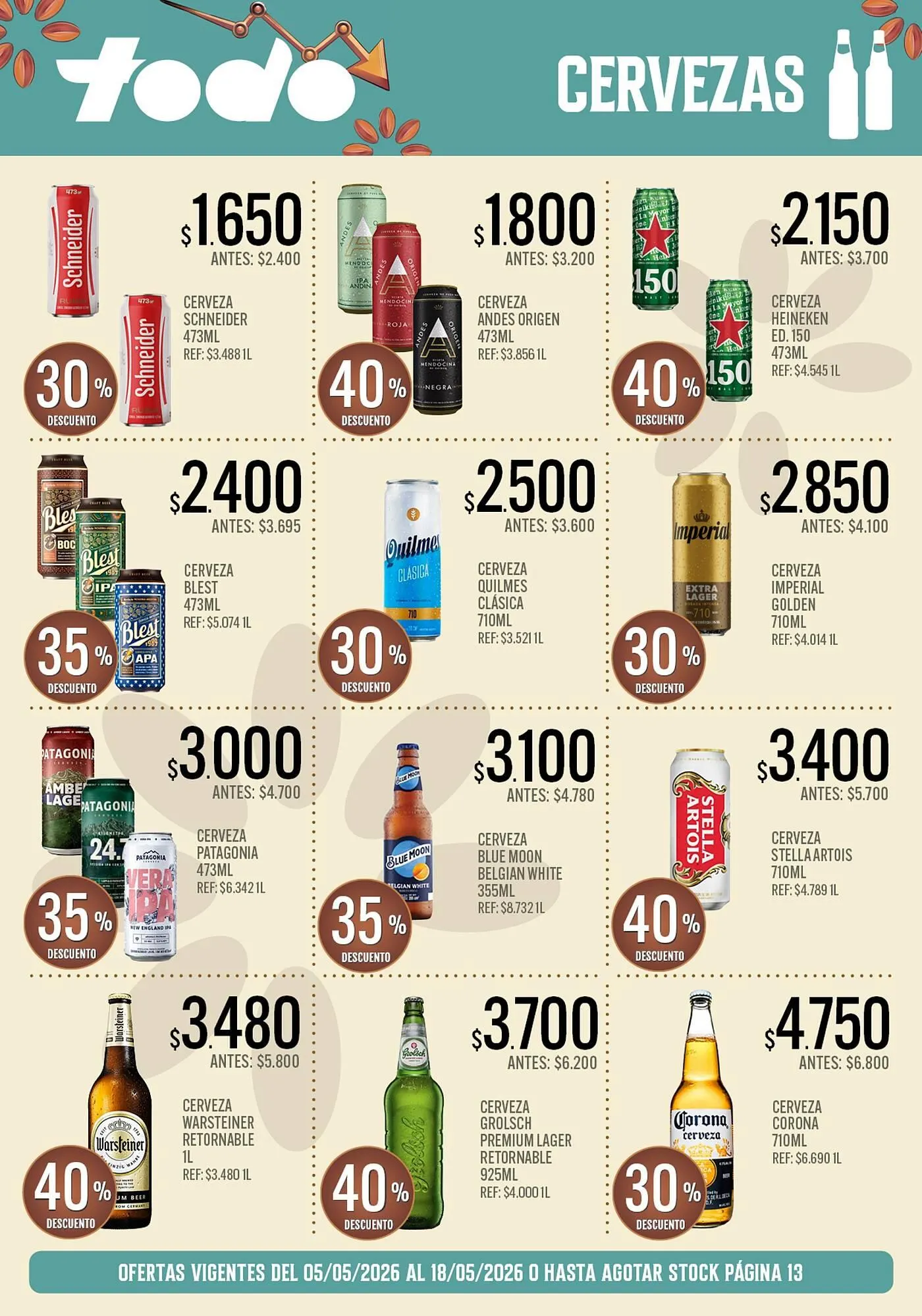 Ofertas de Catálogo Supermercados Todo 5 de mayo al 18 de mayo 2026 - Página 14 del catálogo