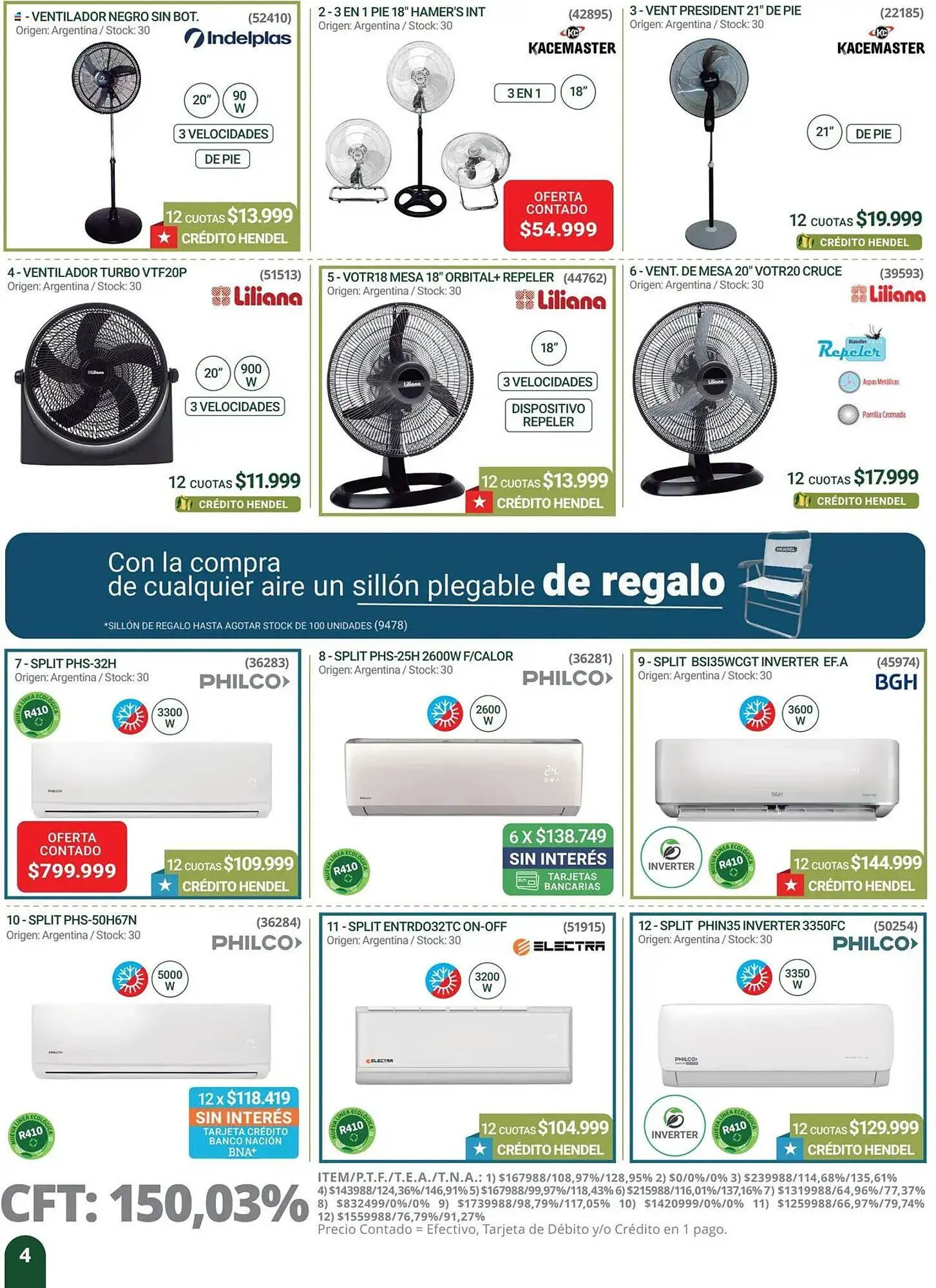 Ofertas de Catálogo Hendel 7 de enero al 18 de enero 2025 - Página 4 del catálogo