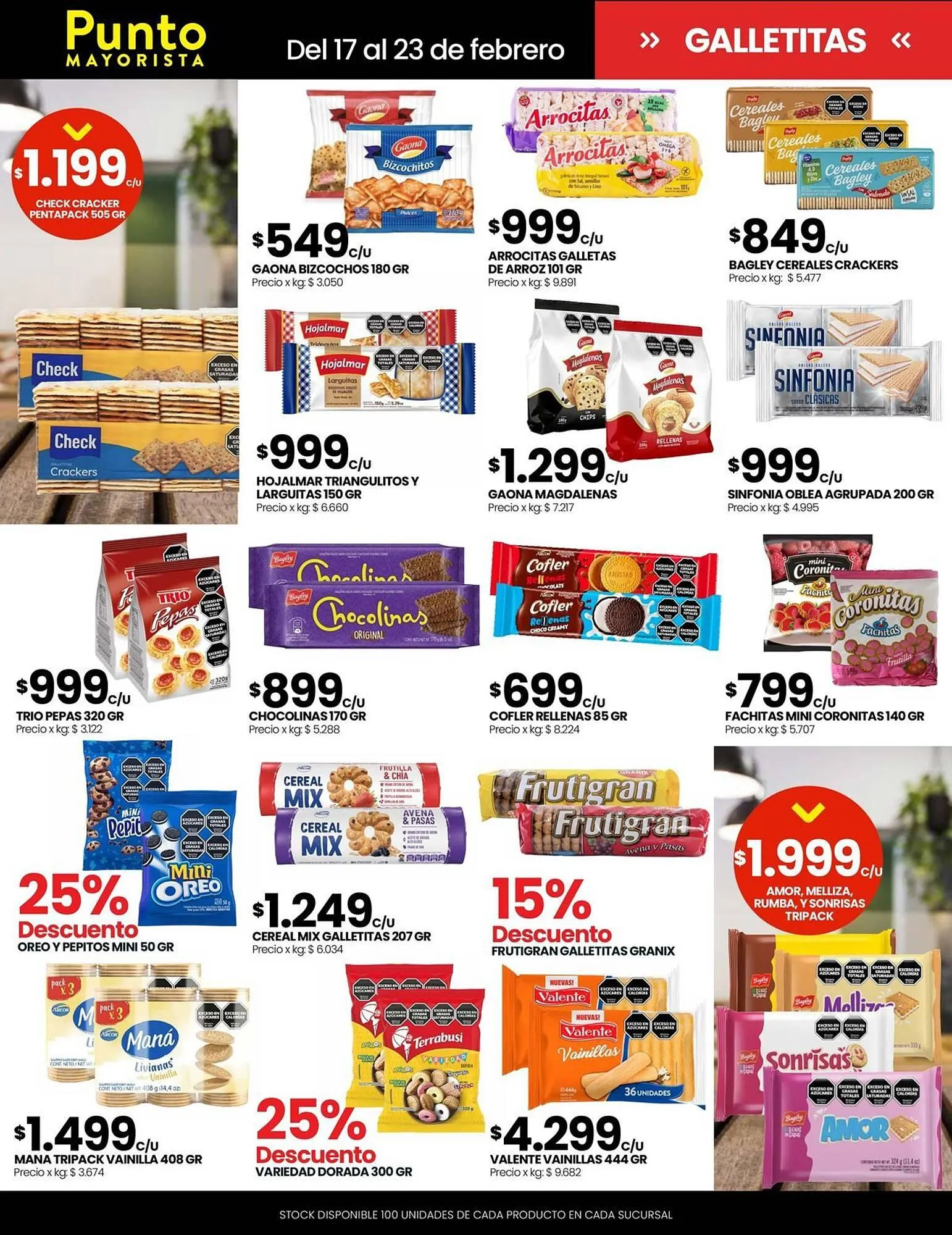 Ofertas de Catálogo Punto Mayorista 3 de marzo al 23 de marzo 2025 - Página 4 del catálogo