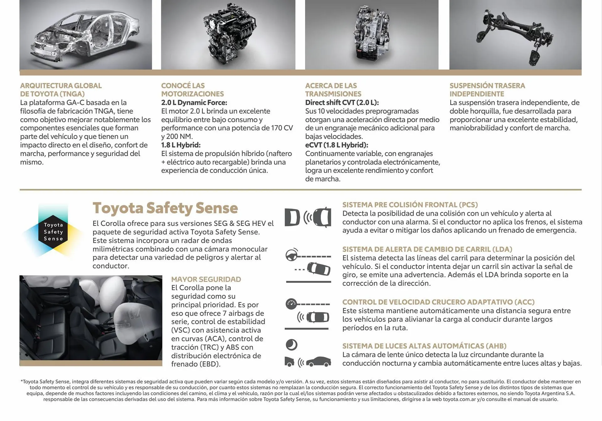 Ofertas de Catálogo Toyota 13 de abril al 30 de enero 2024 - Página 2 del catálogo