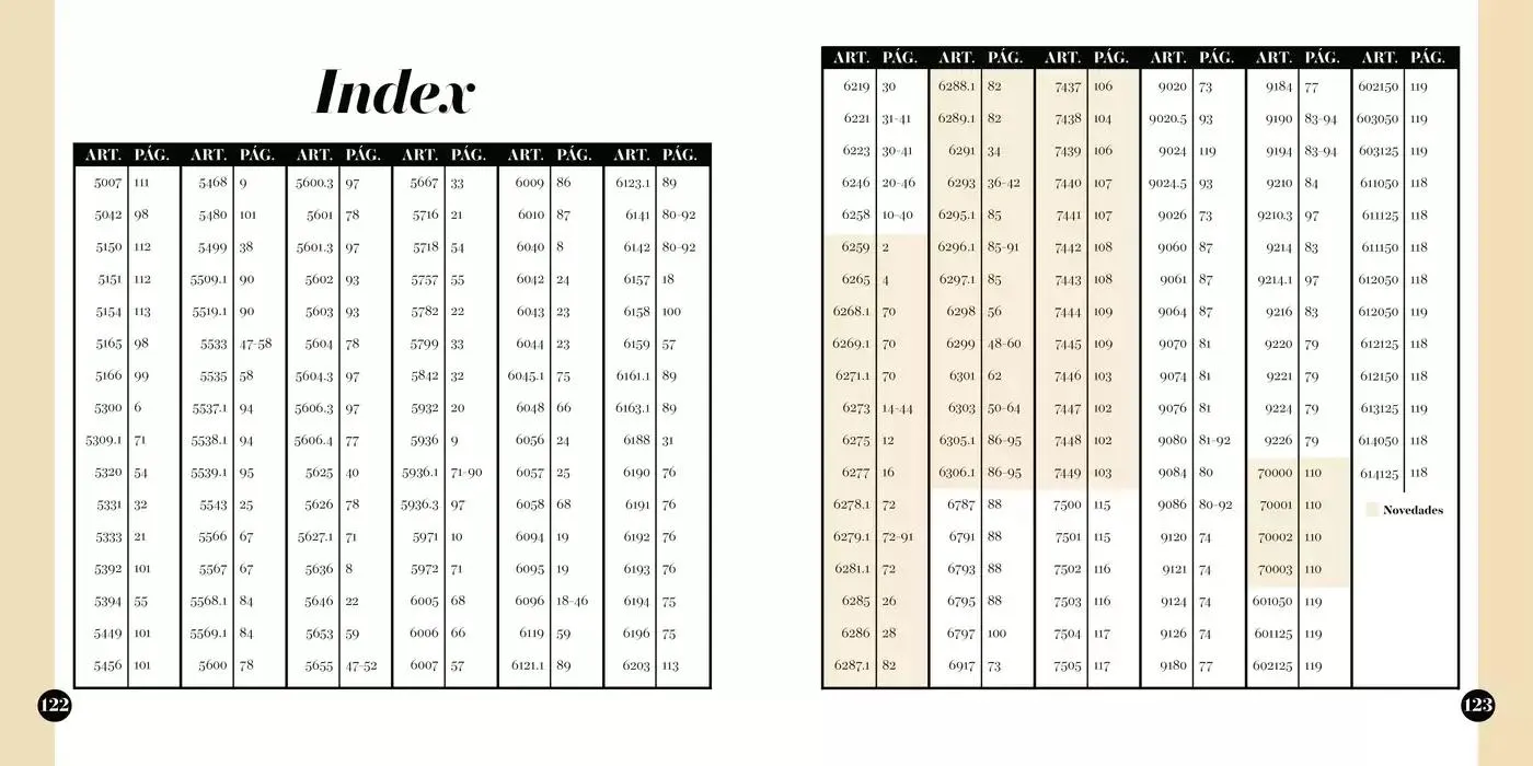 Ofertas de Catálogo de Cocot 4 de octubre al 28 de febrero 2025 - Página 62 del catálogo