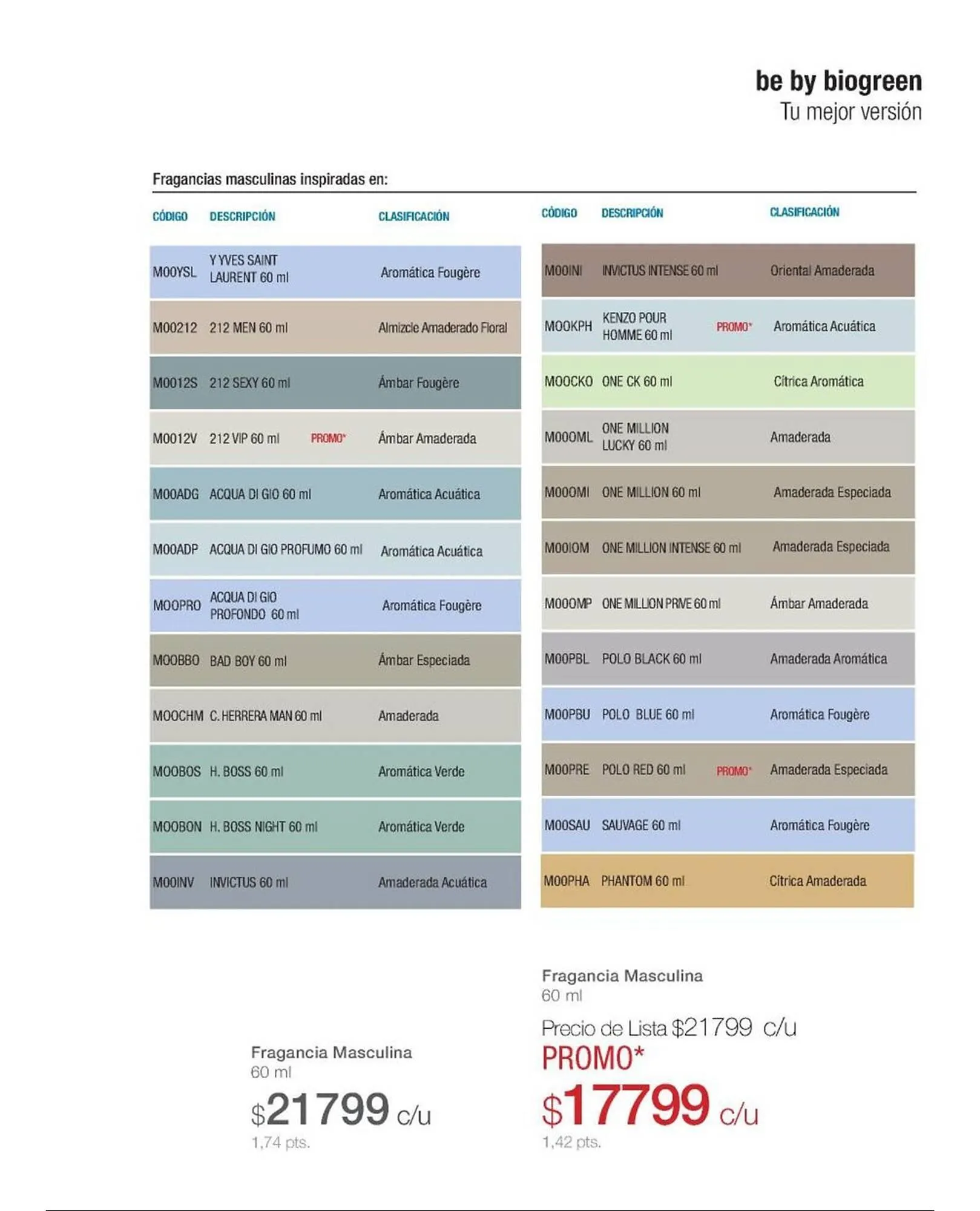 Ofertas de Catálogo Biogreen 10 de marzo al 16 de marzo 2025 - Página 63 del catálogo