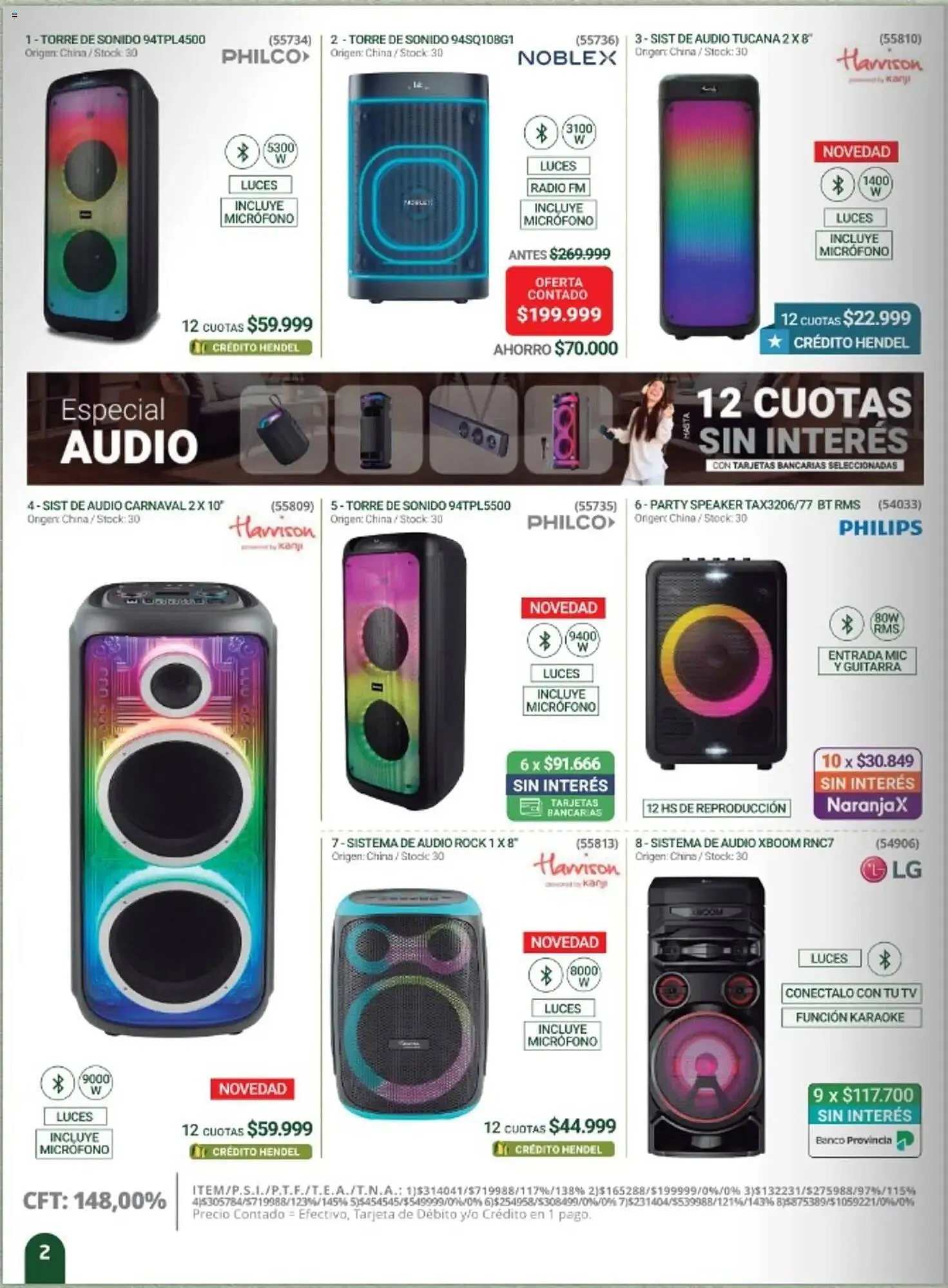 Ofertas de Catálogo Hendel 5 de enero al 25 de enero 2026 - Página 2 del catálogo