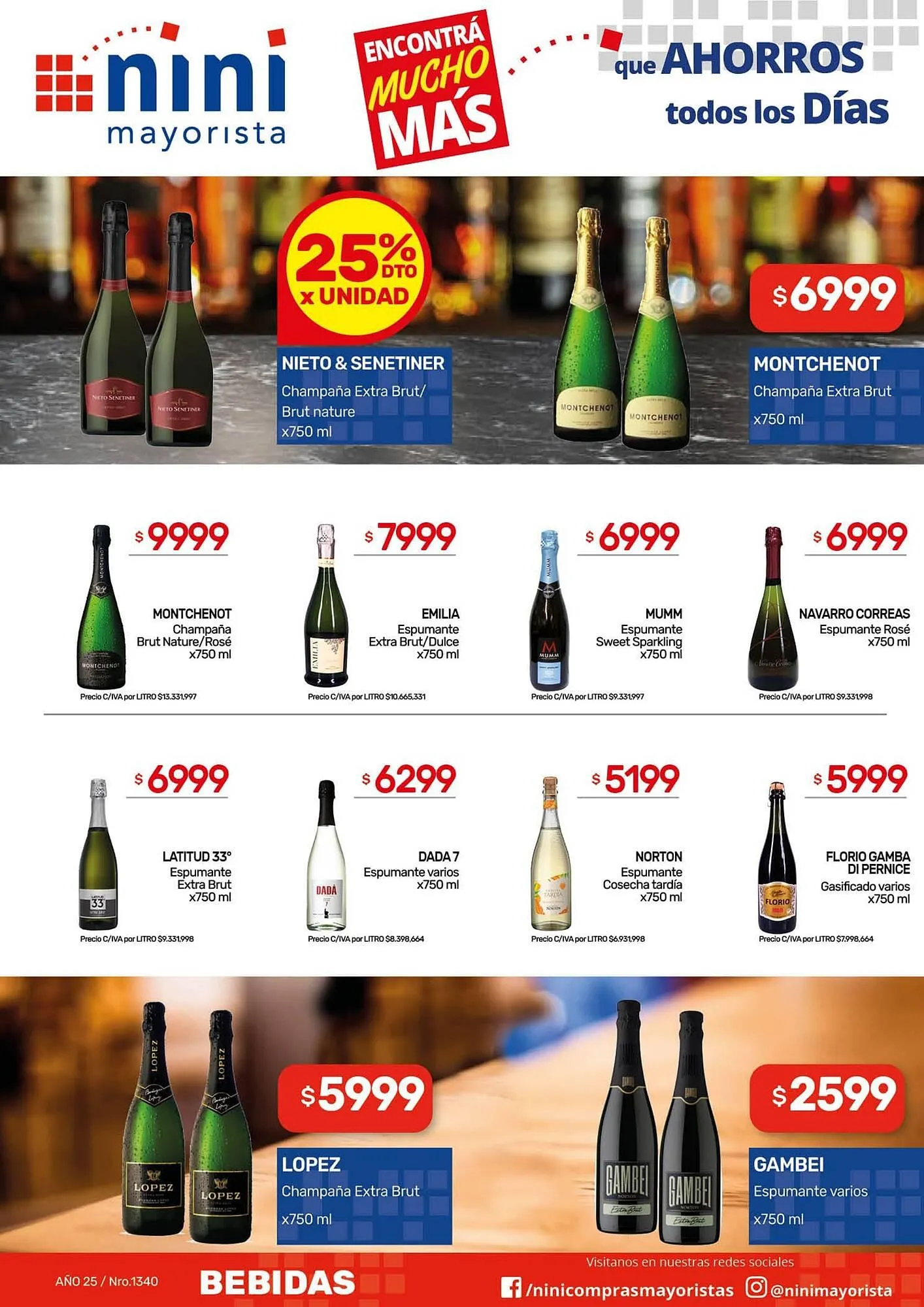 Ofertas de Catálogo Nini Mayorista 30 de diciembre al 4 de enero 2026 - Página 16 del catálogo