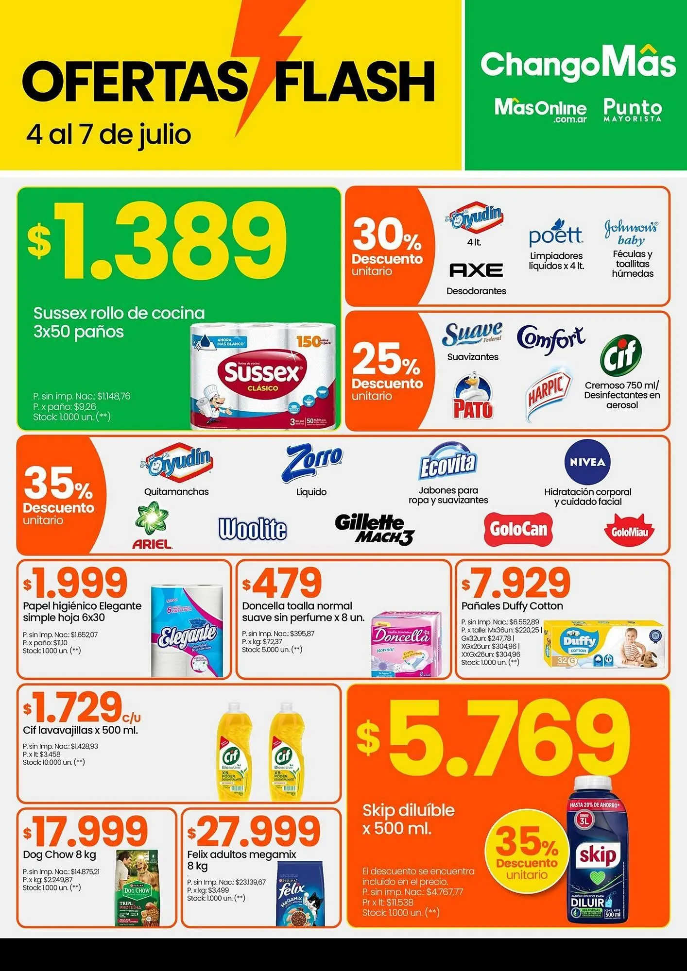 Ofertas de Catálogo Punto Mayorista 4 de julio al 7 de julio 2025 - Página 3 del catálogo