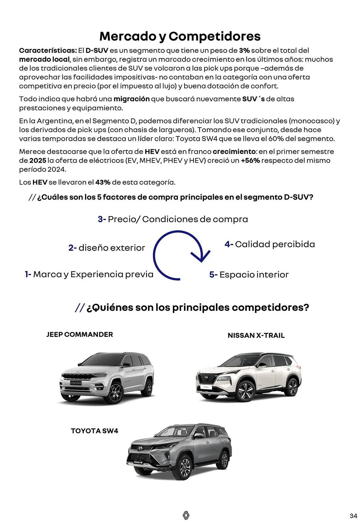 Ofertas de Catálogo Renault 8 de octubre al 31 de diciembre 2025 - Página 34 del catálogo