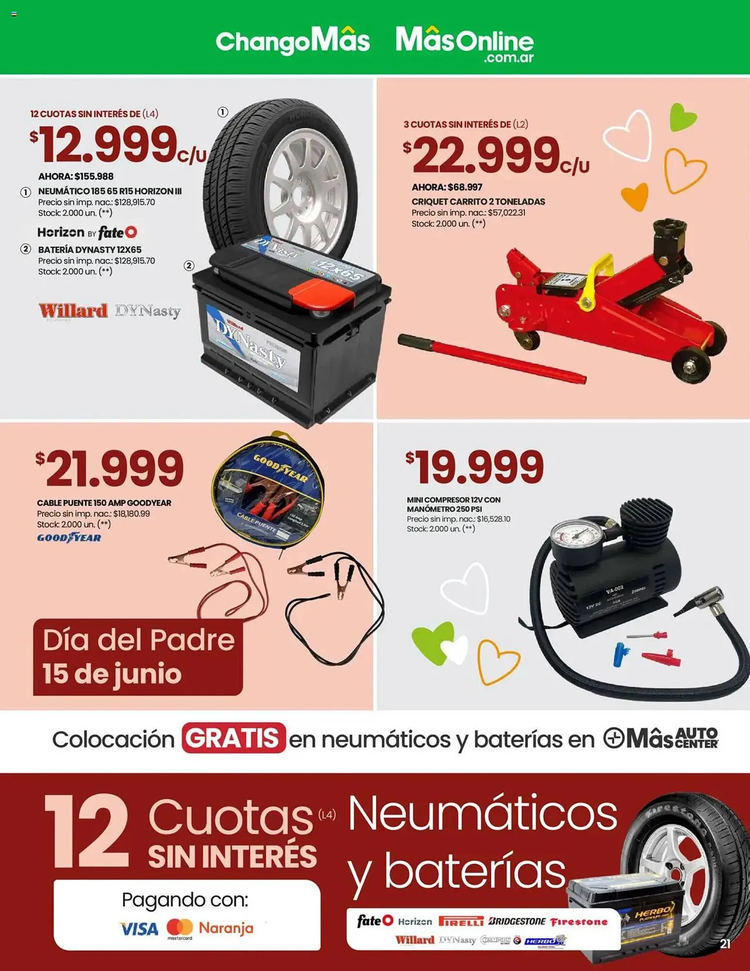 Ofertas de Catálogo Changomas 5 de junio al 16 de junio 2025 - Página 22 del catálogo
