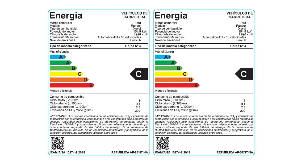 Ofertas de Ford Nueva Ranger 2 de julio al 31 de julio 2024 - Página 12 del catálogo