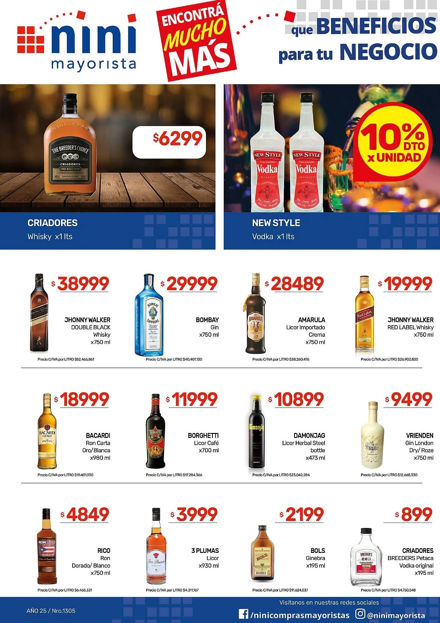 Ofertas de Catálogo Nini Mayorista 5 de mayo al 11 de mayo 2025 - Página 18 del catálogo