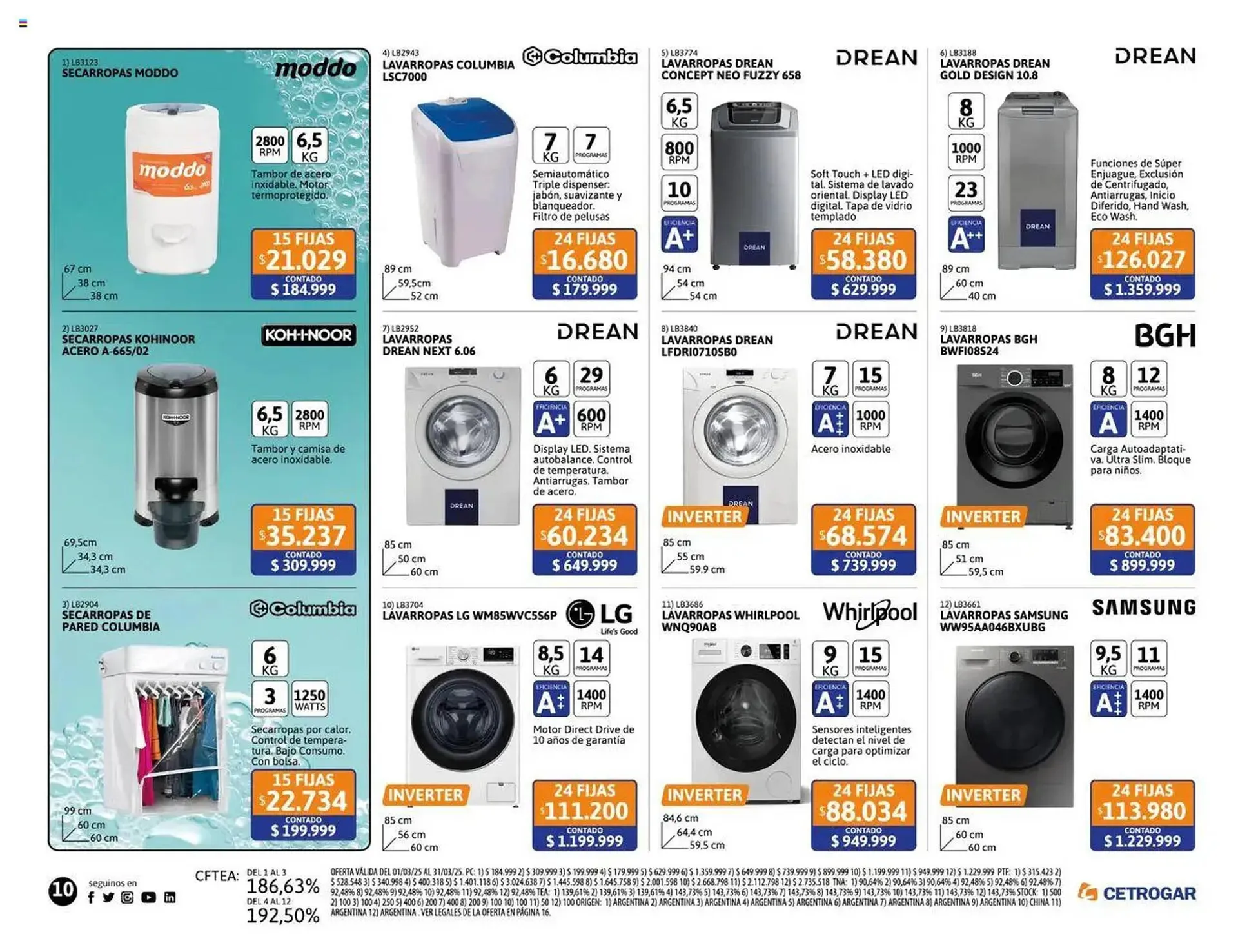 Ofertas de Catálogo Cetrogar 1 de marzo al 31 de marzo 2025 - Página 10 del catálogo