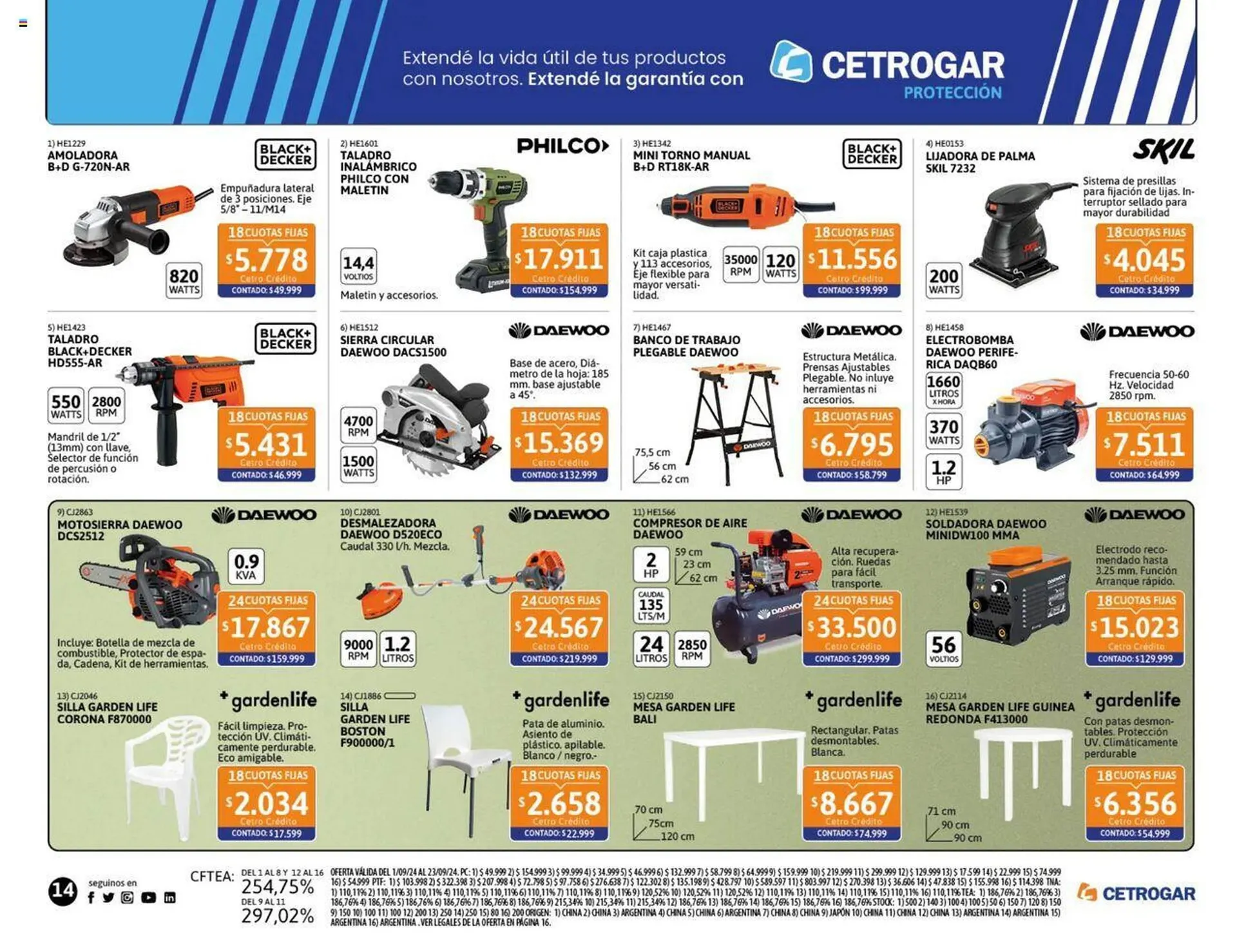 Ofertas de Catálogo Cetrogar 1 de septiembre al 30 de septiembre 2024 - Página 14 del catálogo