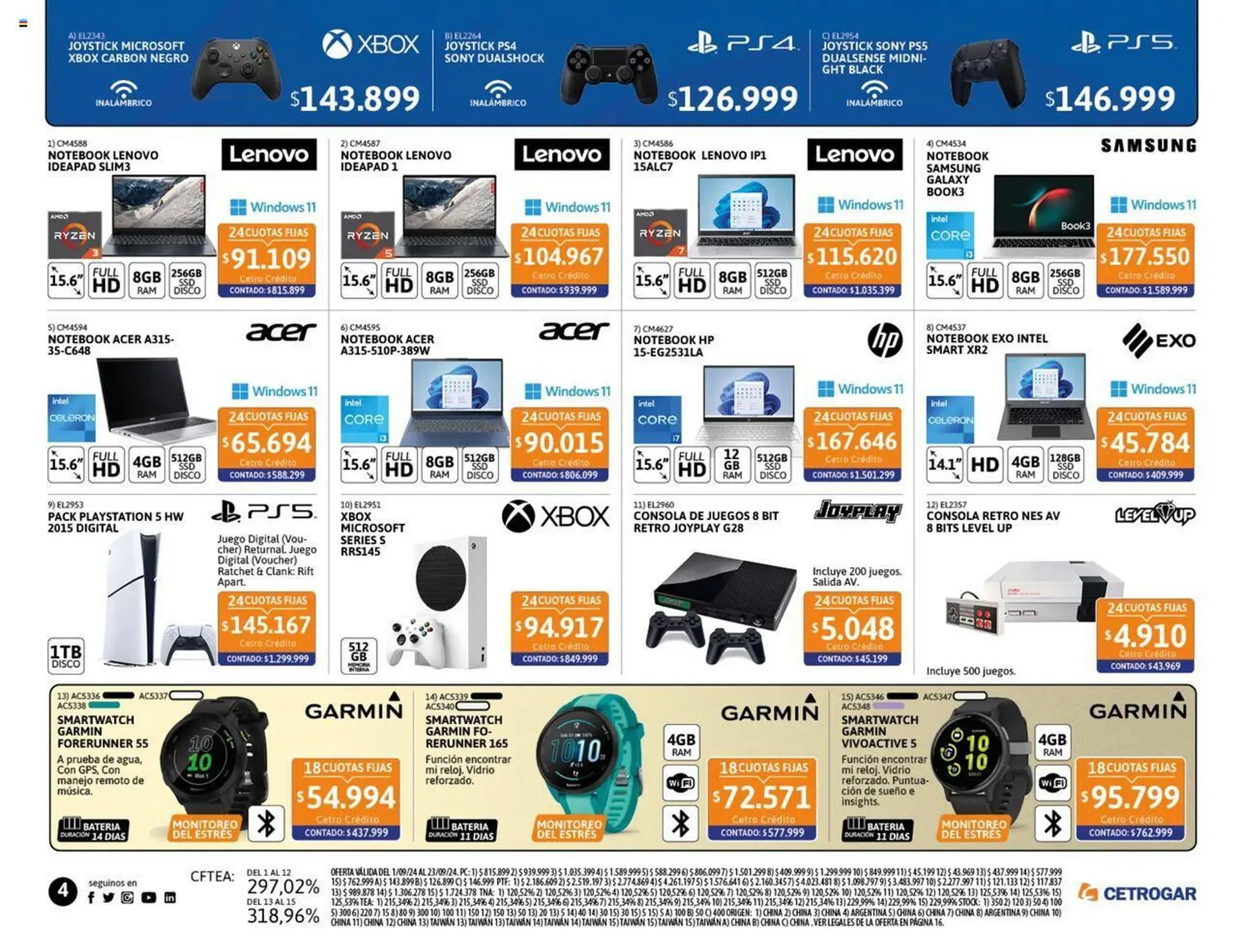 Ofertas de Catálogo Cetrogar 1 de septiembre al 30 de septiembre 2024 - Página 4 del catálogo