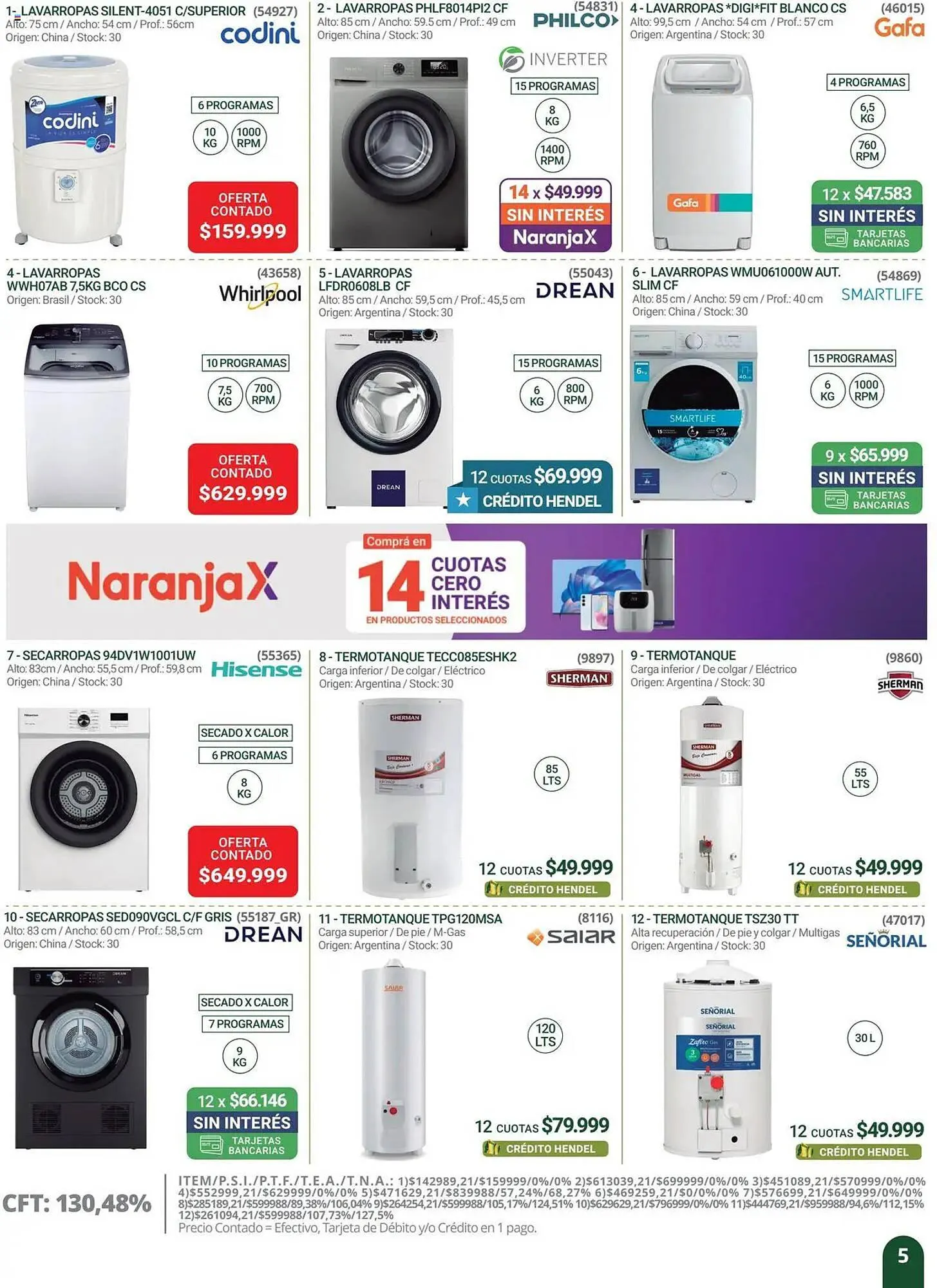 Ofertas de Catálogo Hendel 1 de agosto al 1 de septiembre 2025 - Página 5 del catálogo