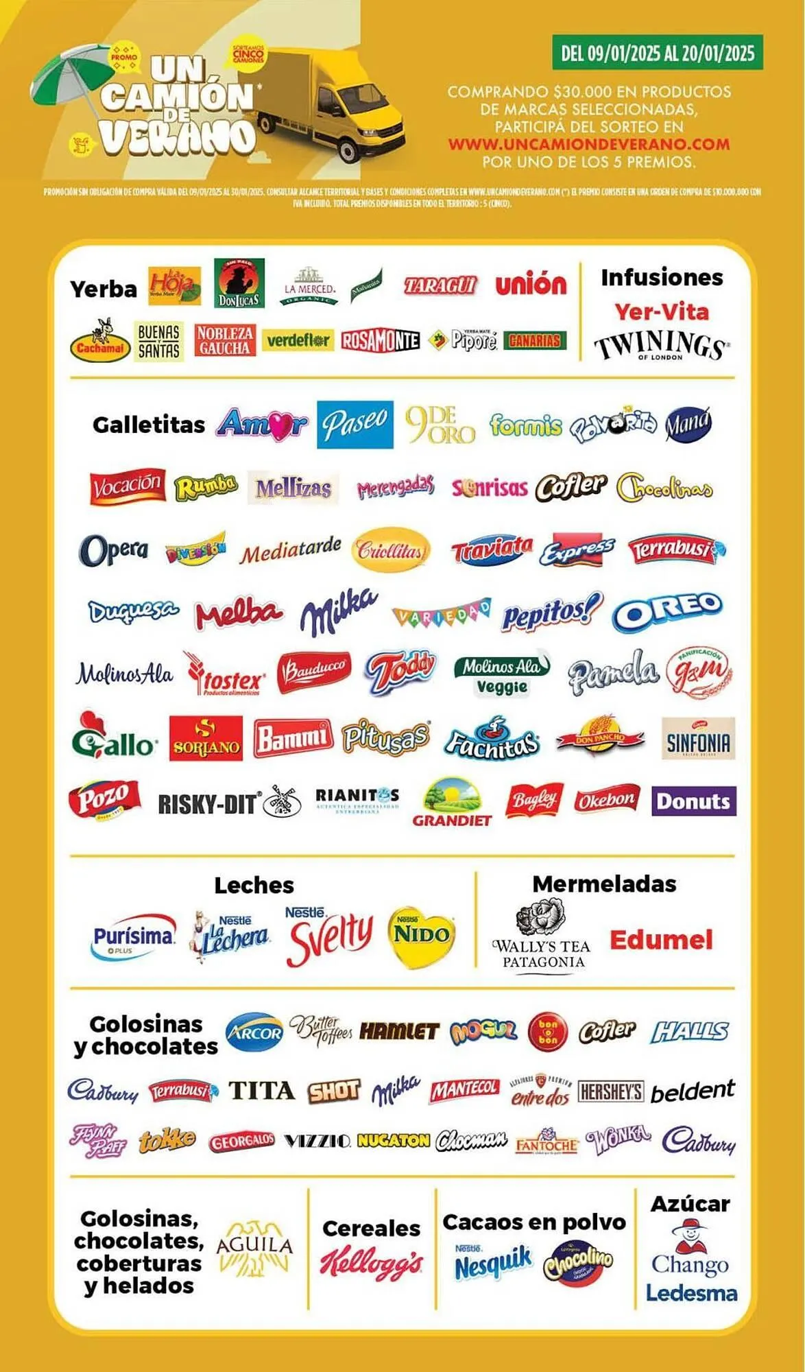 Ofertas de Catálogo Supermercados Vea 9 de enero al 21 de enero 2025 - Página 3 del catálogo