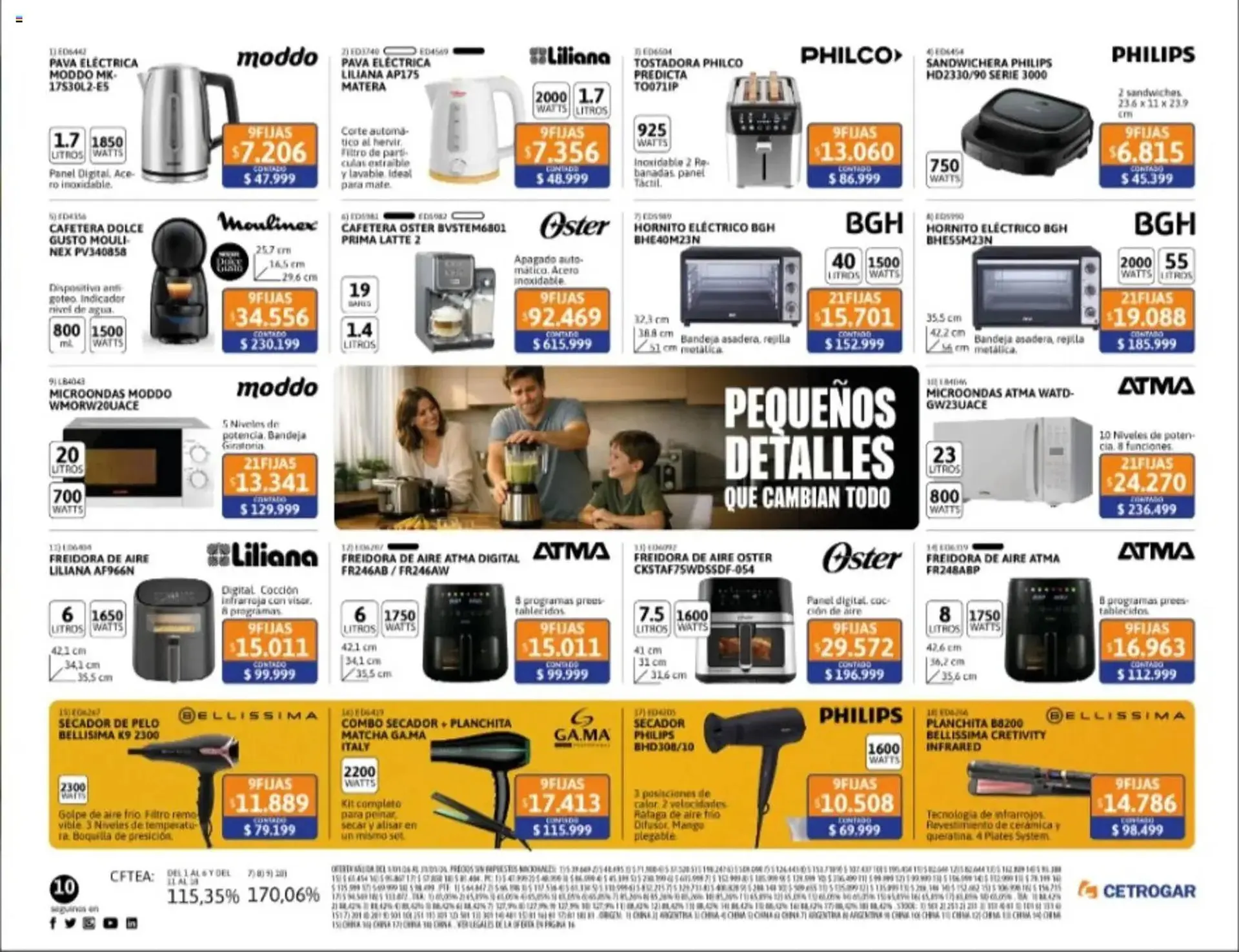 Ofertas de Catálogo Cetrogar 2 de enero al 31 de enero 2026 - Página 10 del catálogo