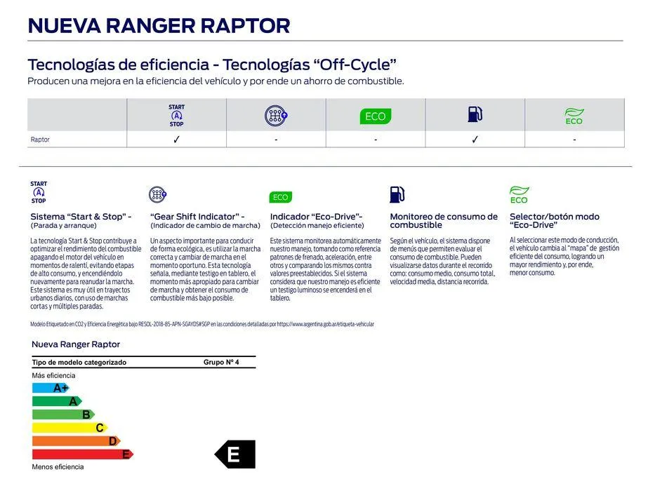 Ofertas de Ford Nueva Ranger Raptor 3 de enero al 30 de diciembre 2024 - Página 4 del catálogo