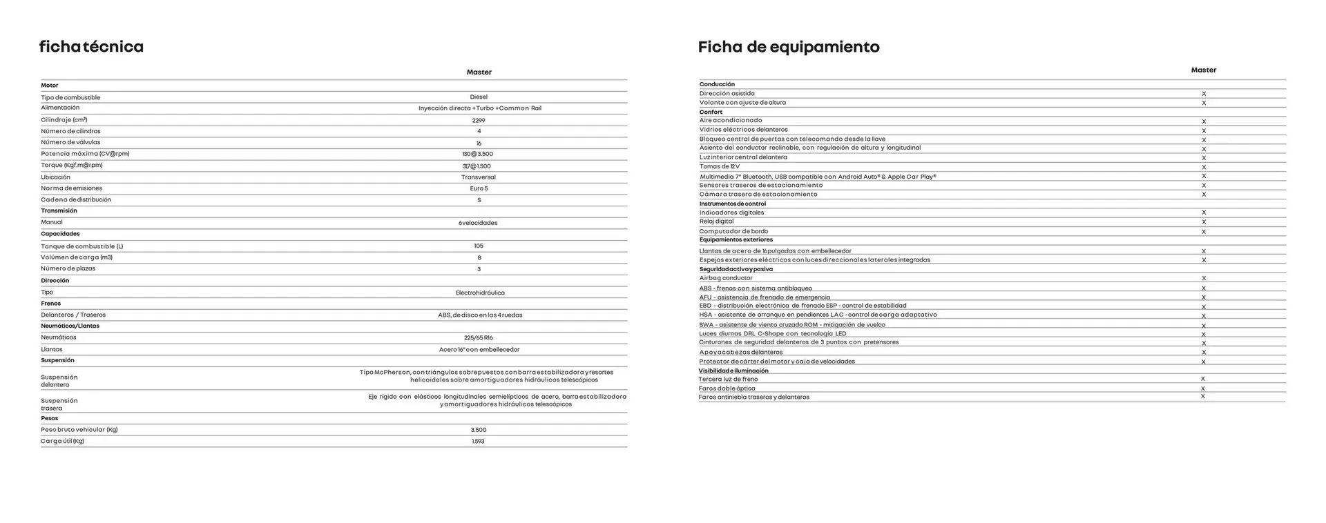 Ofertas de Catálogo Renault 31 de enero al 31 de enero 2026 - Página 8 del catálogo