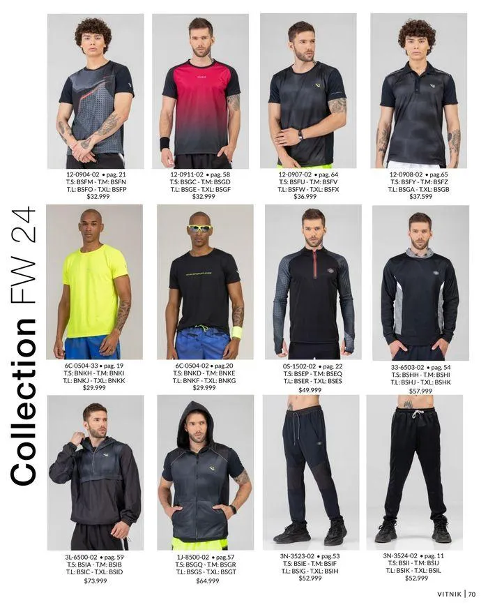 Ofertas de Vitnik Catálogo Hombre C06 5 de junio al 1 de julio 2024 - Página 66 del catálogo