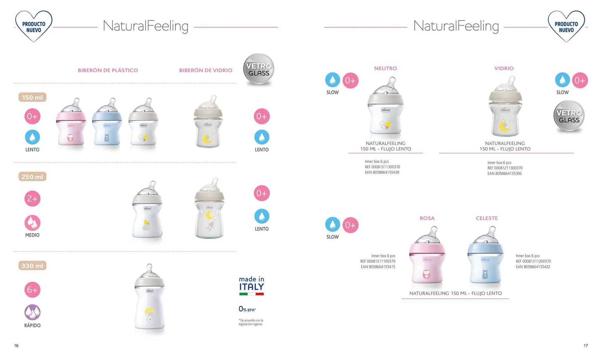 Ofertas de Catálogo Chicco 27 de septiembre al 31 de diciembre 2023 - Página 9 del catálogo