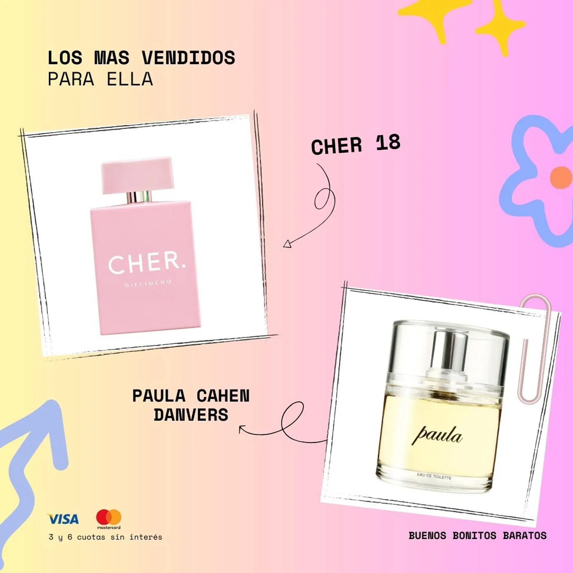 Catálogo Raffe Perfumerías - 1