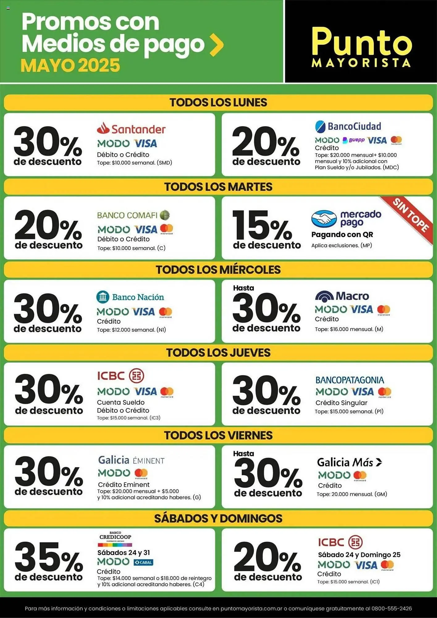 Ofertas de Catálogo Changomas 19 de mayo al 25 de mayo 2025 - Página 3 del catálogo