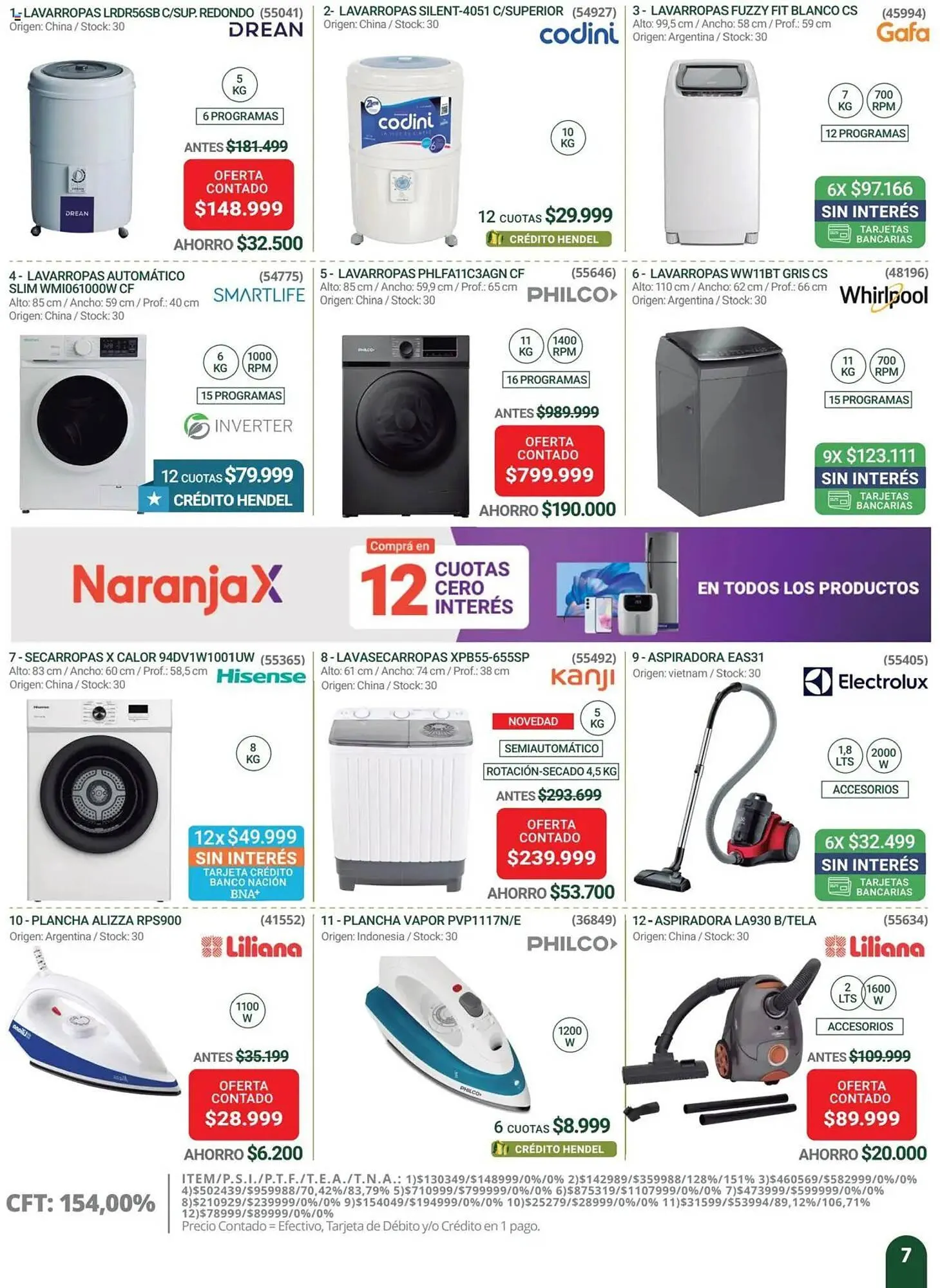 Ofertas de Catálogo Hendel 1 de octubre al 27 de octubre 2025 - Página 7 del catálogo