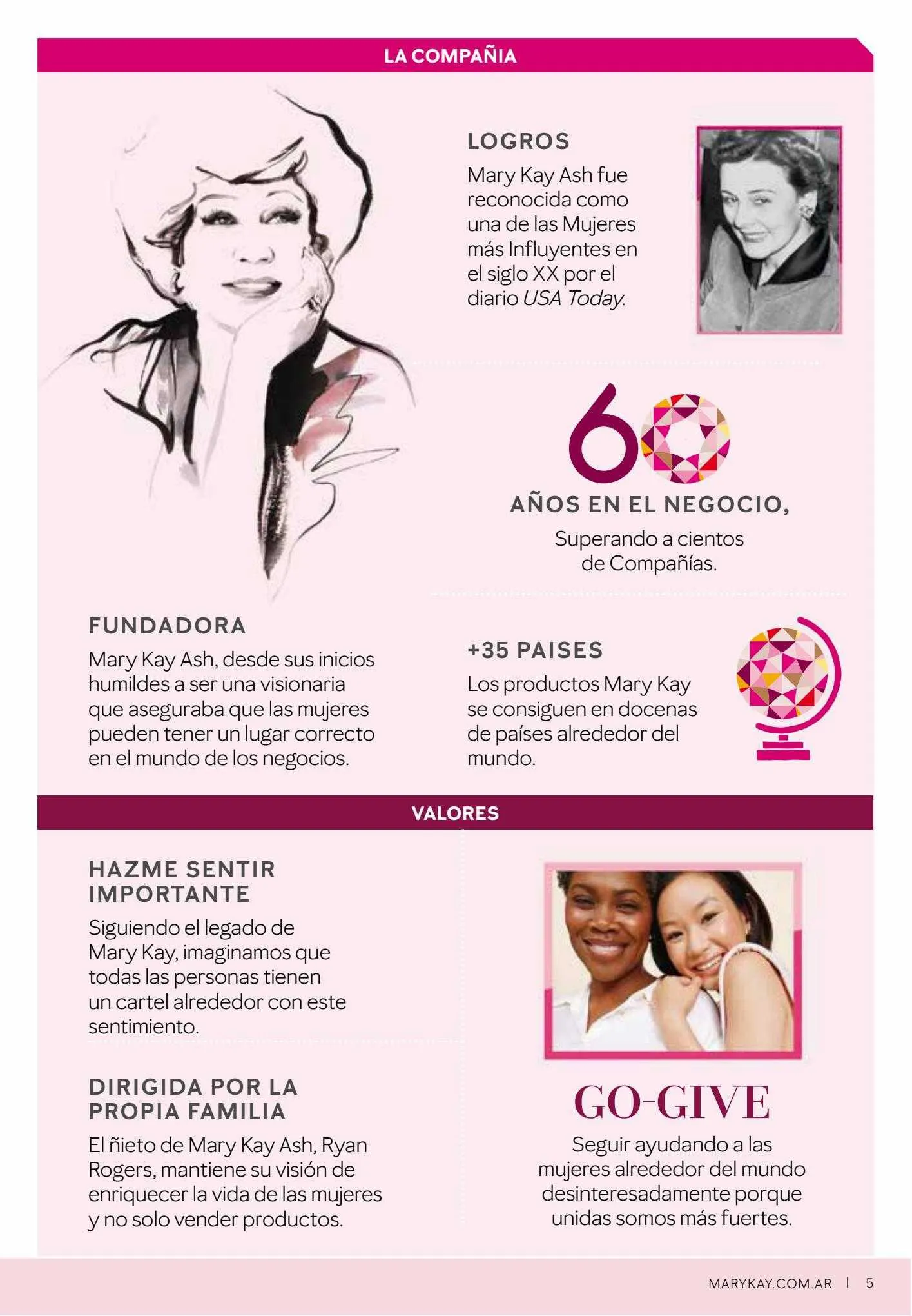 Ofertas de Catálogo Mary Kay 3 de junio al 31 de julio 2023 - Página 5 del catálogo