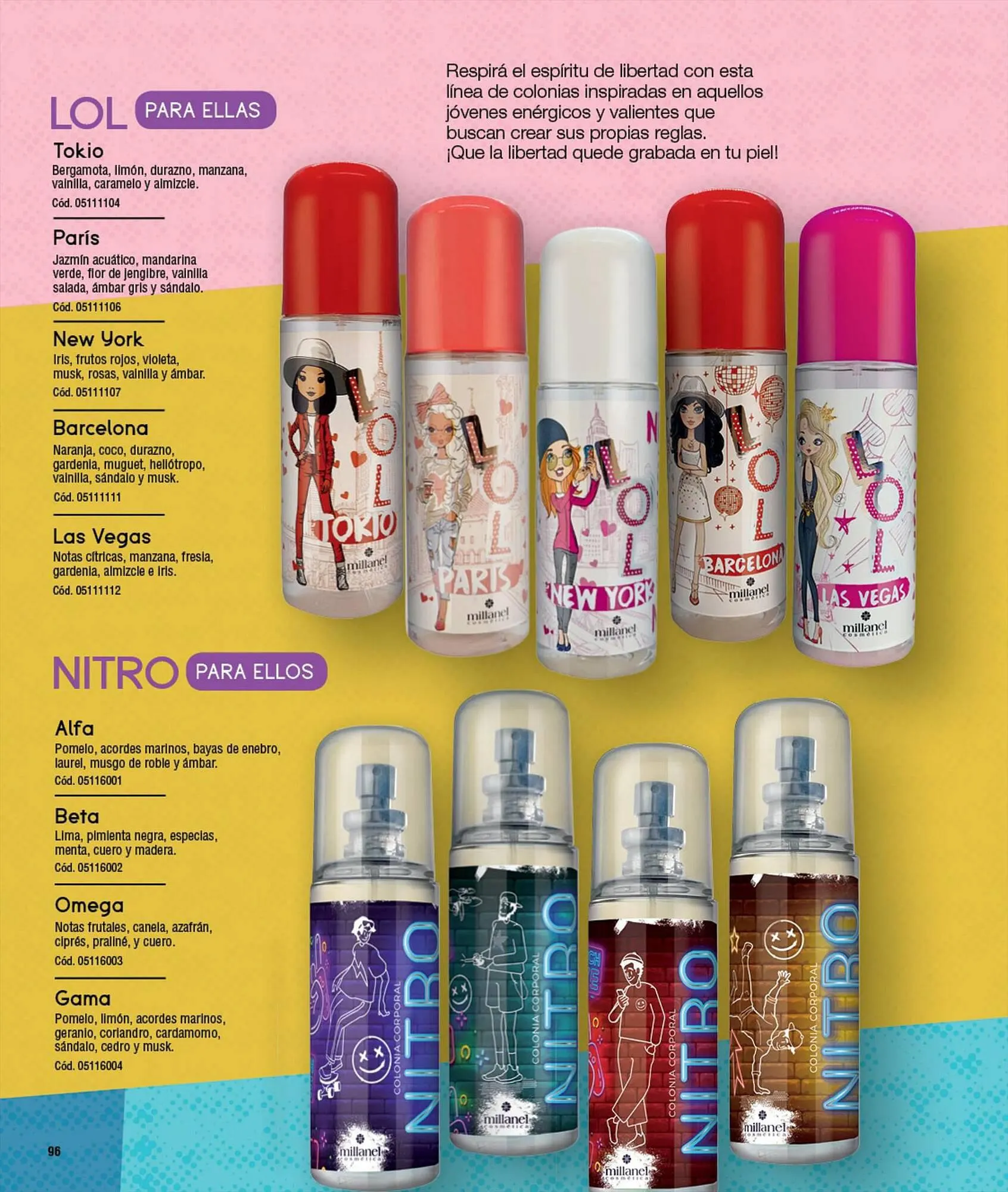 Ofertas de Catálogo Millanel Cosmética 18 de septiembre al 15 de octubre 2023 - Página 96 del catálogo
