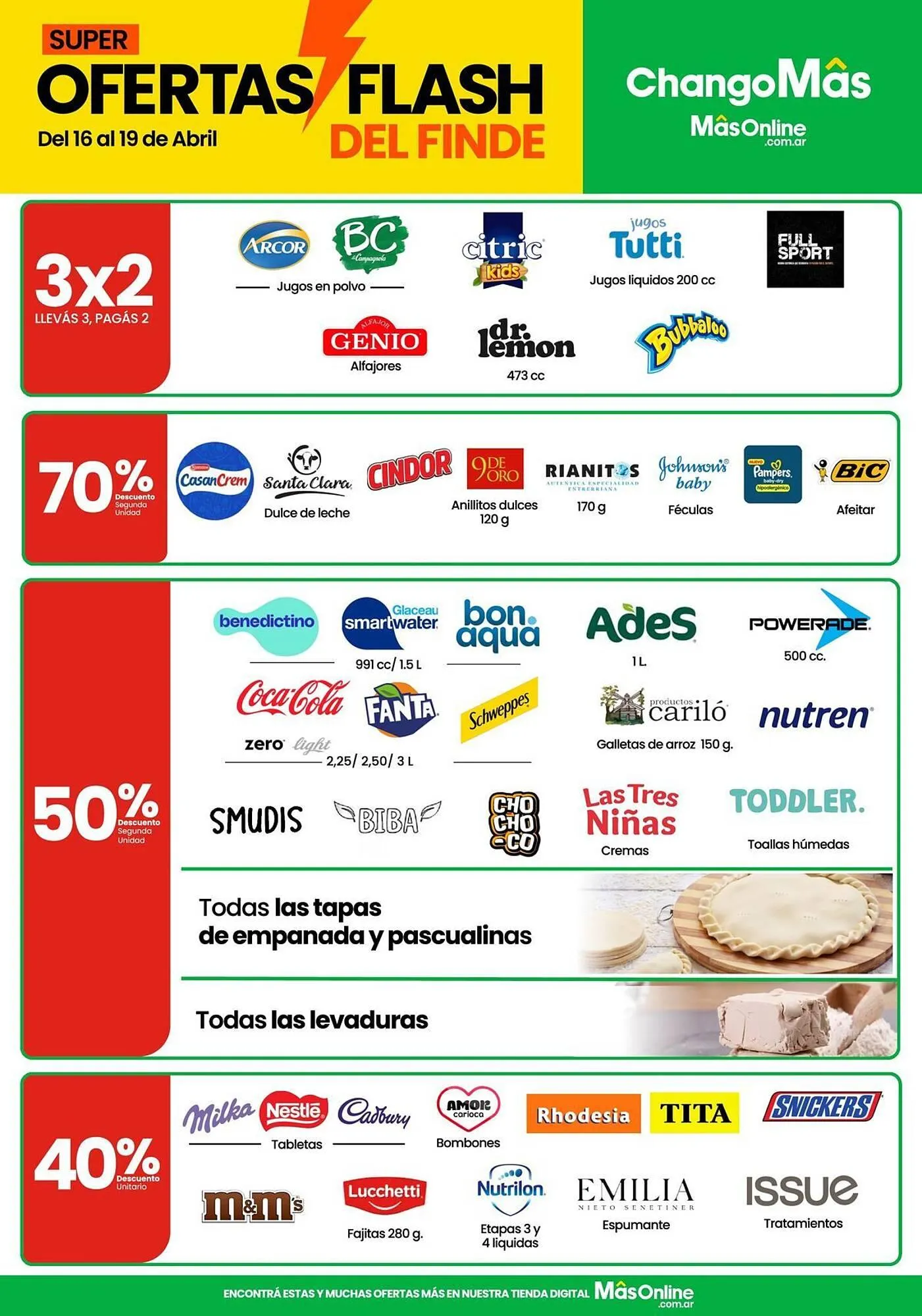 Ofertas de Catálogo Changomas 17 de abril al 19 de abril 2026 - Página 2 del catálogo