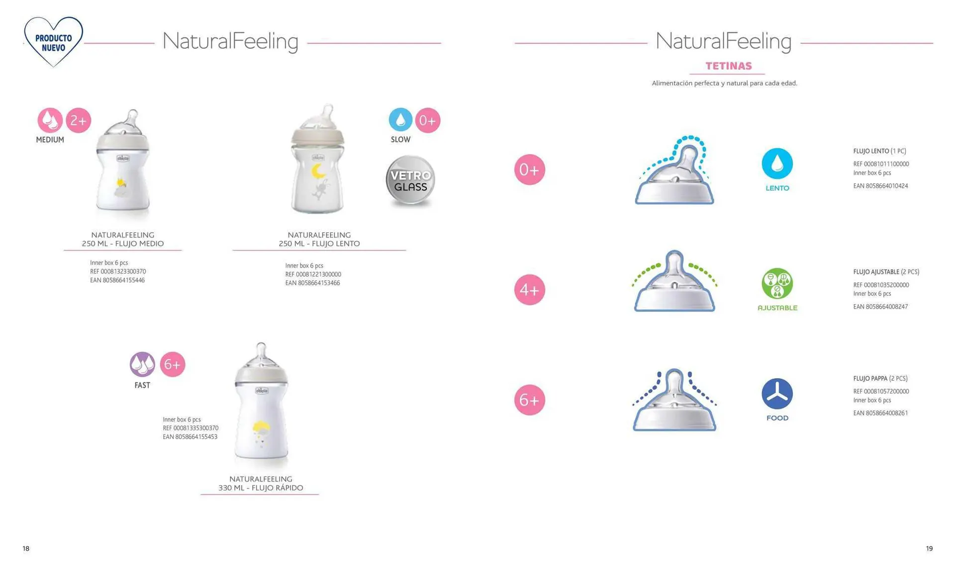 Ofertas de Catálogo Chicco 27 de septiembre al 31 de diciembre 2023 - Página 10 del catálogo