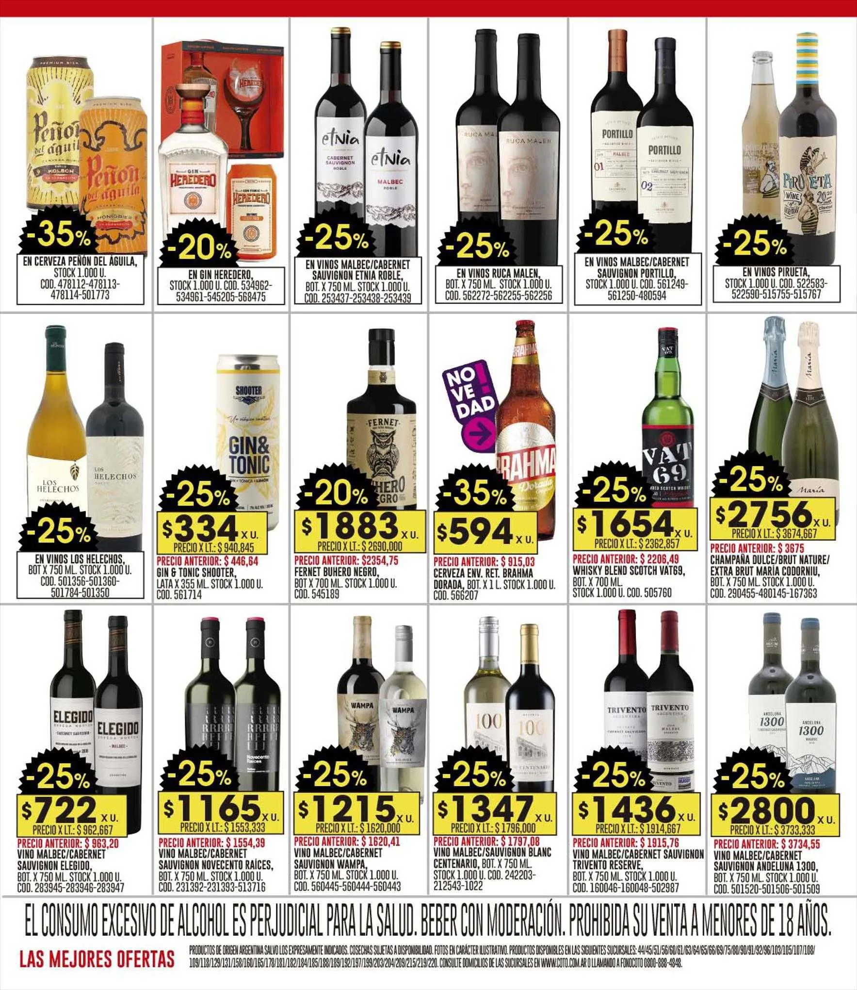 Ofertas de Catálogo Coto 10 de julio al 27 de diciembre 2023 - Página 12 del catálogo