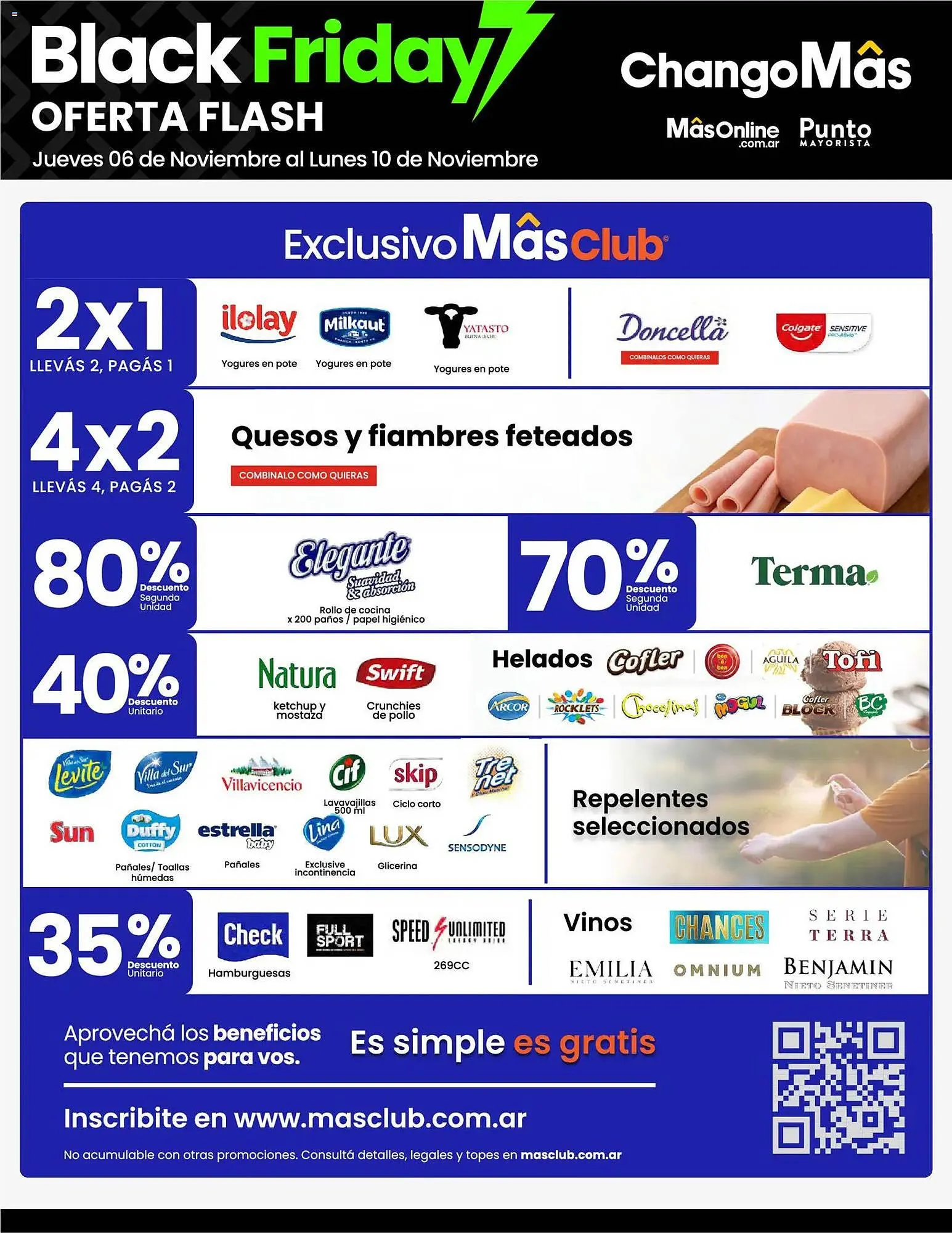 Ofertas de Catálogo Changomas 6 de noviembre al 10 de noviembre 2025 - Página 5 del catálogo