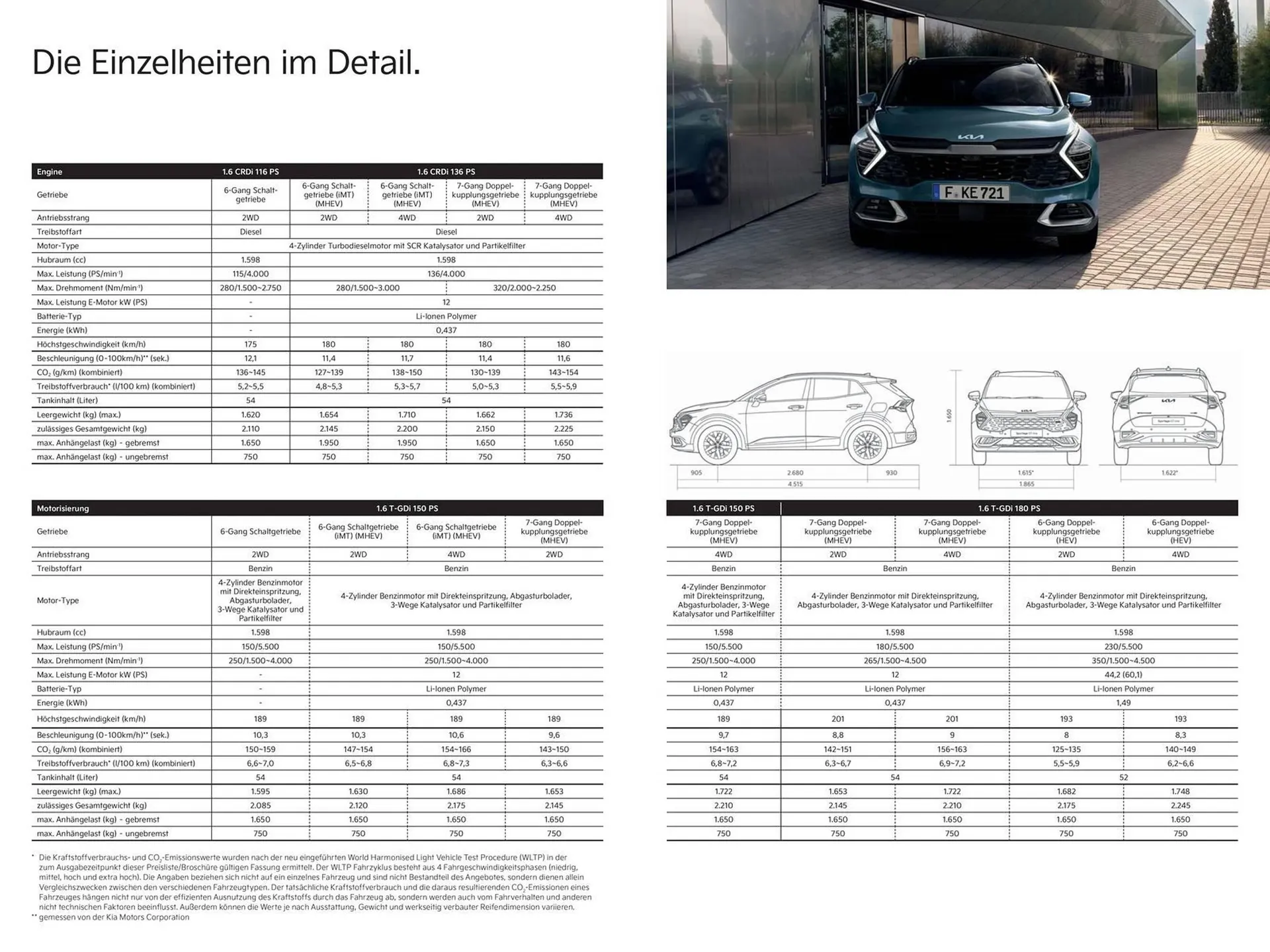 KIA Flugblatt von 10. April bis 30. Dezember 2025 - Flugblätt seite  22