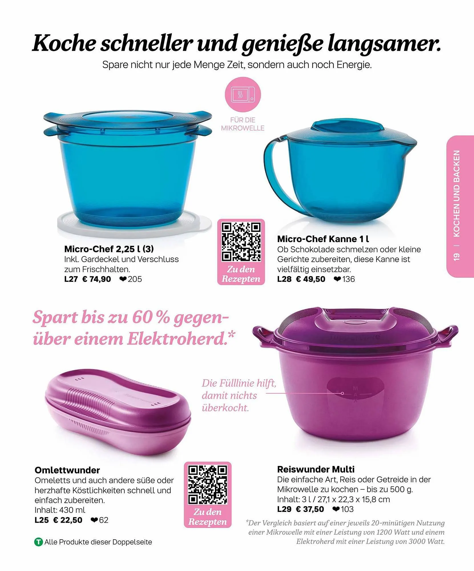 Tupperware Flugblatt von 6. März bis 31. August 2023 - Flugblätt seite  19