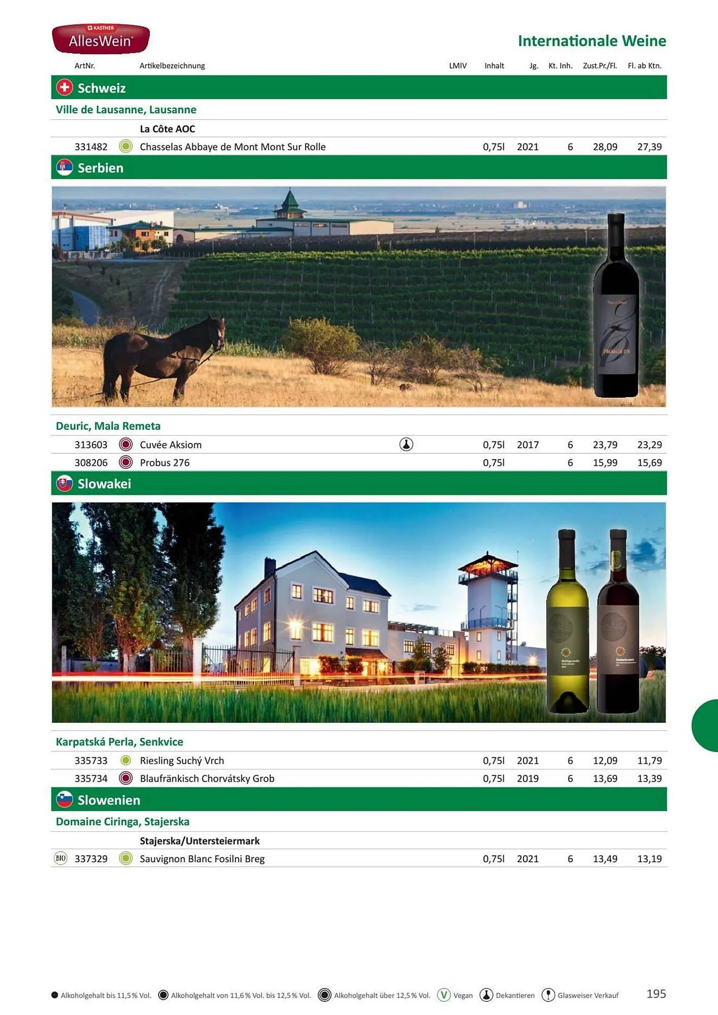 Kastner Flugblatt von 1. Juli bis 30. Dezember 2024 - Flugblätt seite 197