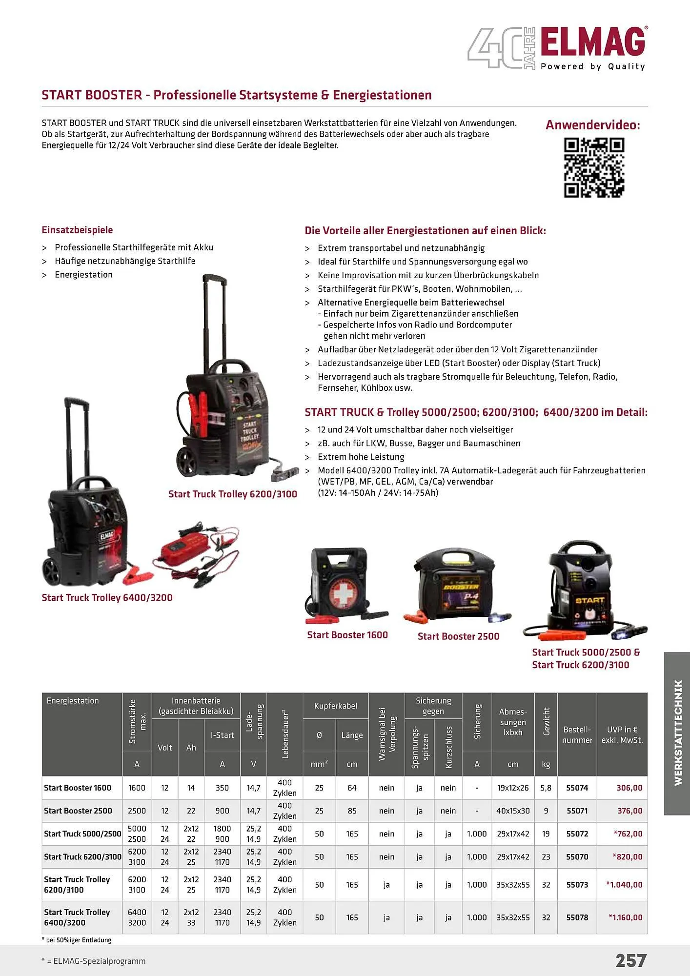 Salzburger Lagerhaus Flugblatt von 1. Mai bis 31. Dezember 2024 - Flugblätt seite  257