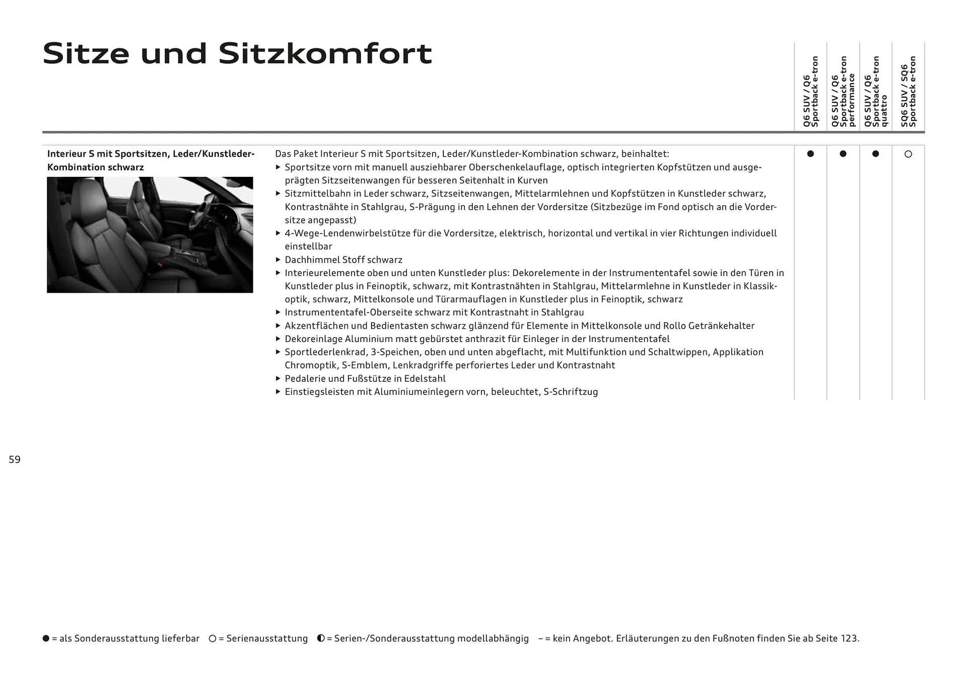 Audi Flugblatt von 20. November bis 22. Juli 2026 - Flugblätt seite  59