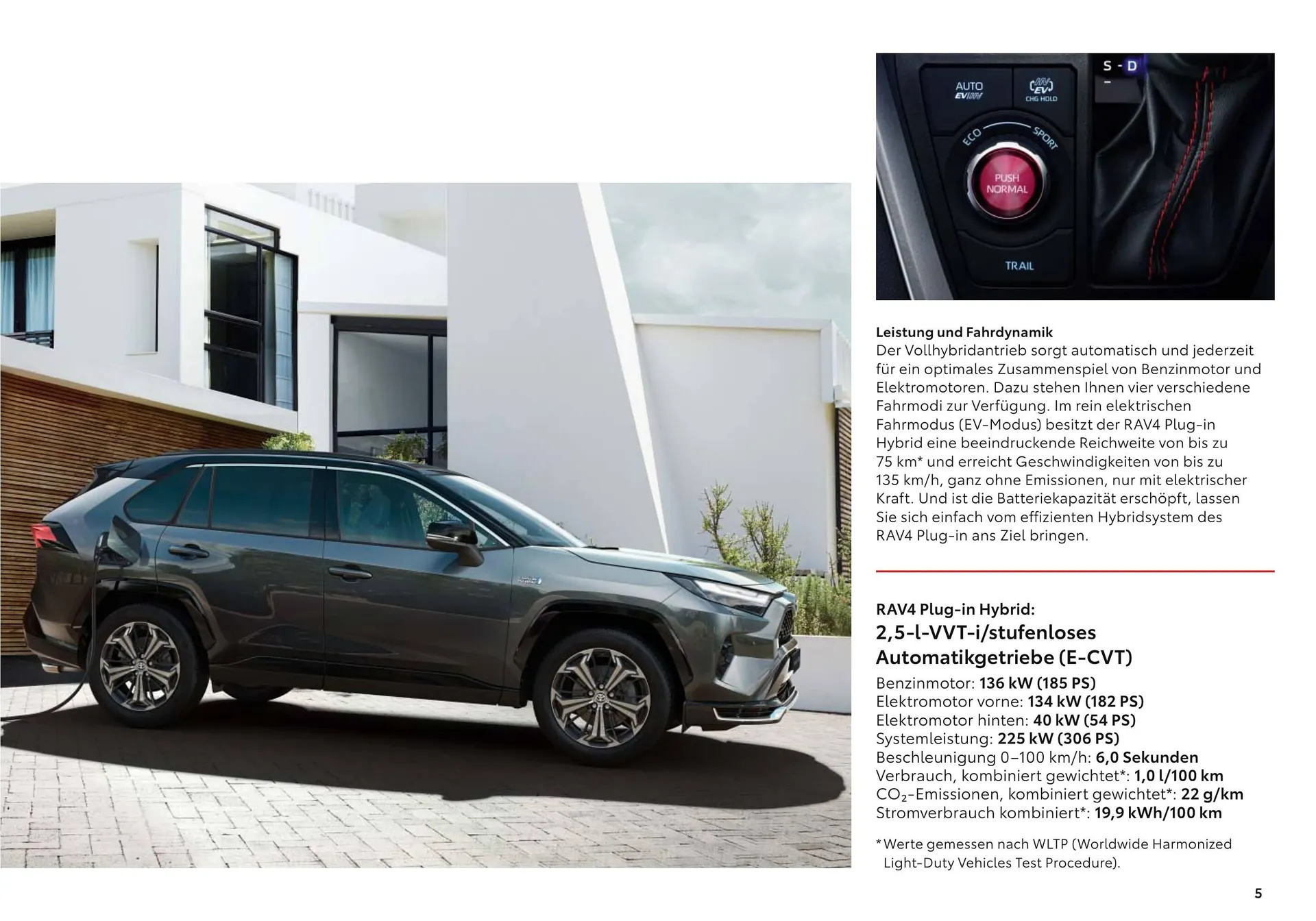 Toyota RAV4 Plug-in Flugblatt von 11. Juli bis 9. Jänner 2025 - Flugblätt seite  5