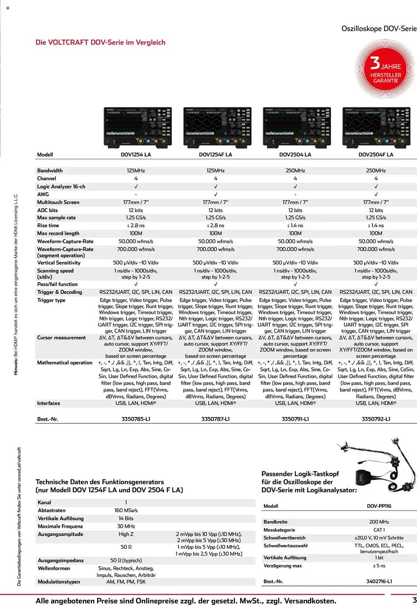 Conrad Katalog von 1. Oktober bis 30. November 2025 - Flugblätt seite  3