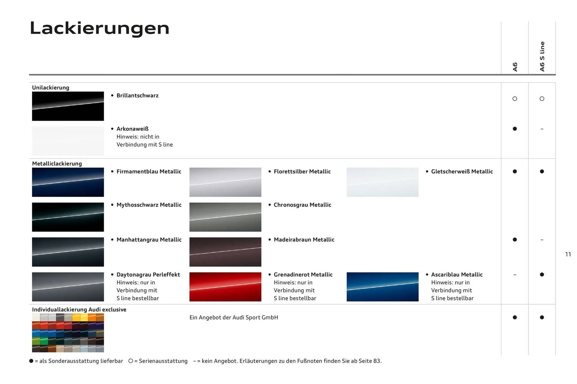 Audi A6 Flugblatt von 2. November bis 2. November 2024 - Flugblätt seite 15