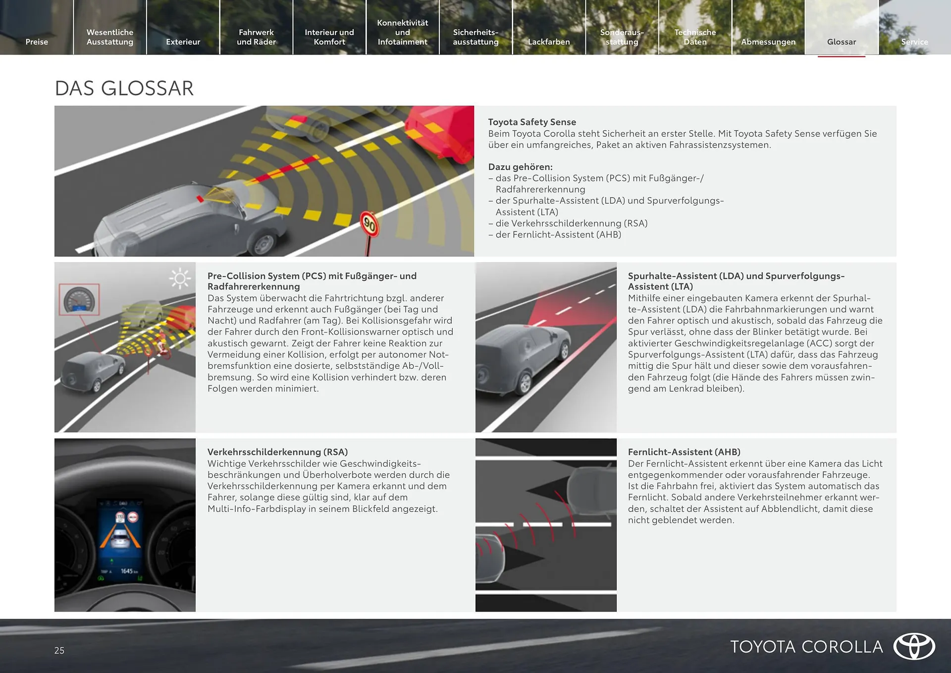 Toyota Flugblatt von 1. April bis 30. April 2026 - Flugblätt seite  25