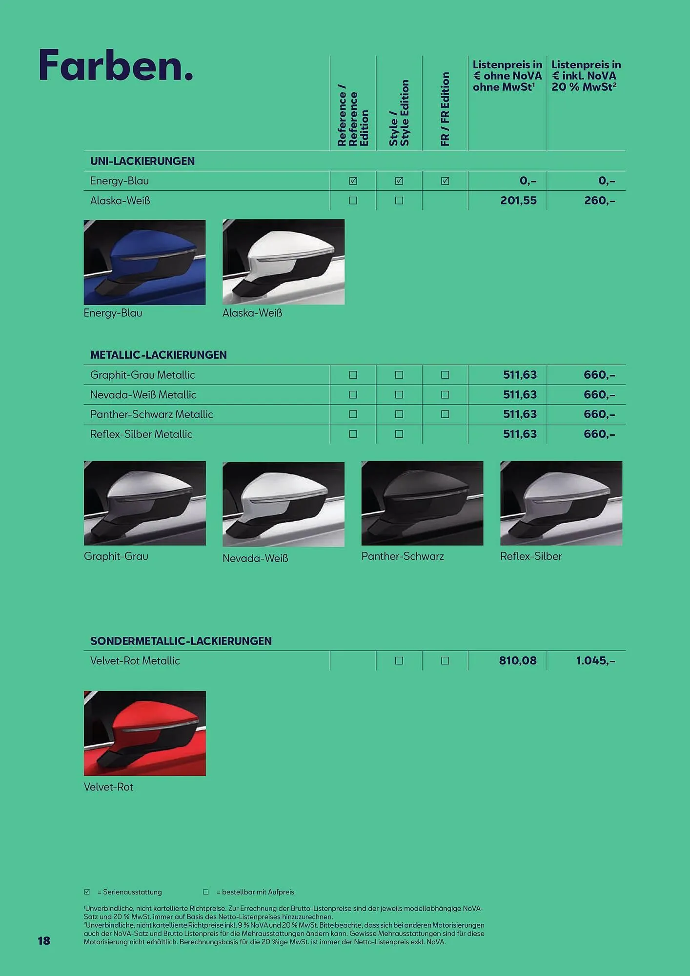Seat Flugblatt von 13. Jänner bis 6. Juli 2026 - Flugblätt seite  18