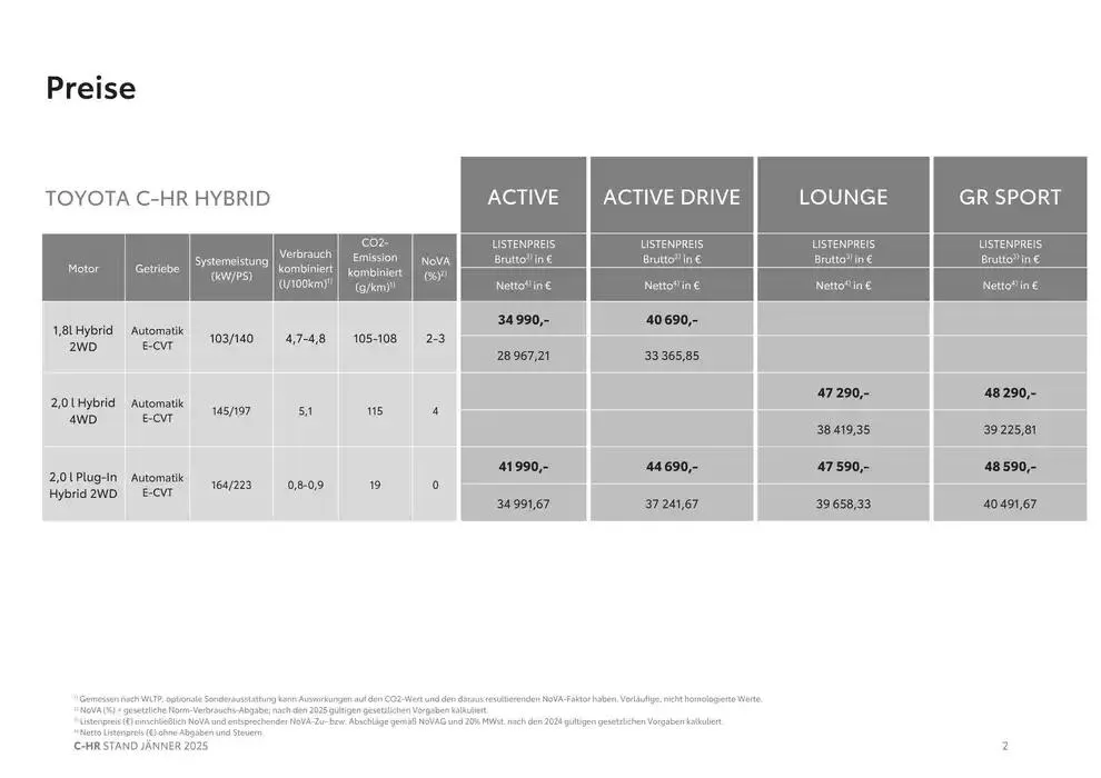 Jetzt sparen mit unseren Deals von 4. Jänner bis 4. Jänner 2026 - Flugblätt seite 2