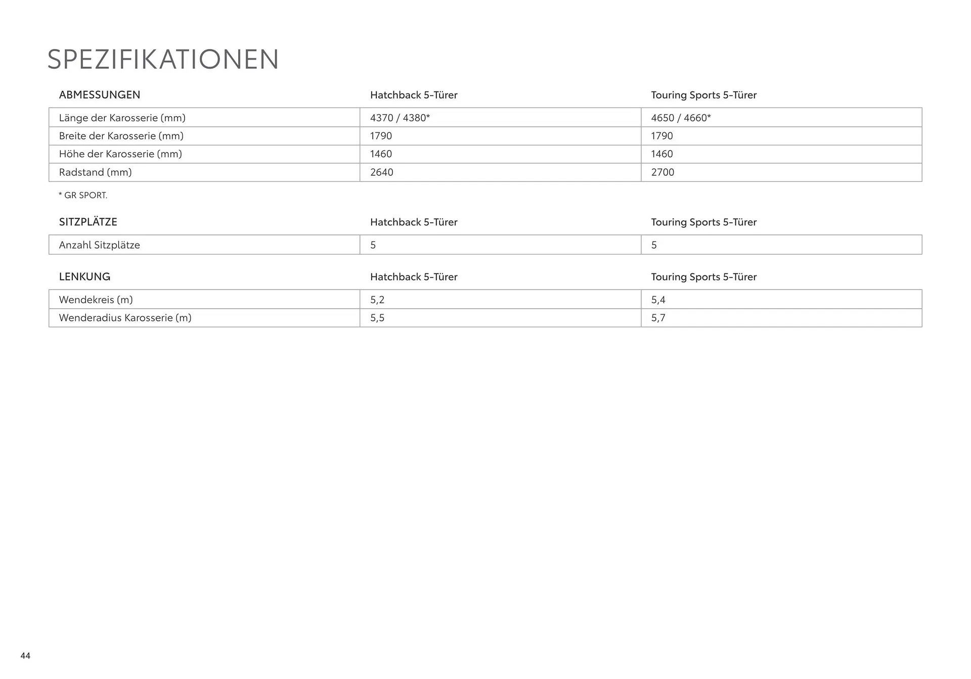 Toyota Flugblatt von 1. April bis 20. Oktober 2026 - Flugblätt seite  44