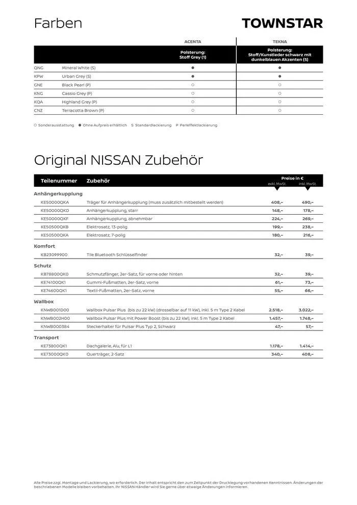 Townstar Kastenwagen EV von 25. Juli bis 25. Juli 2025 - Flugblätt seite  5