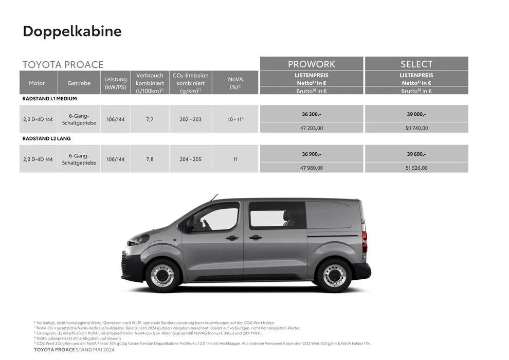 Toyota Proace & Proace Electric von 14. Mai bis 14. Mai 2025 - Flugblätt seite 3