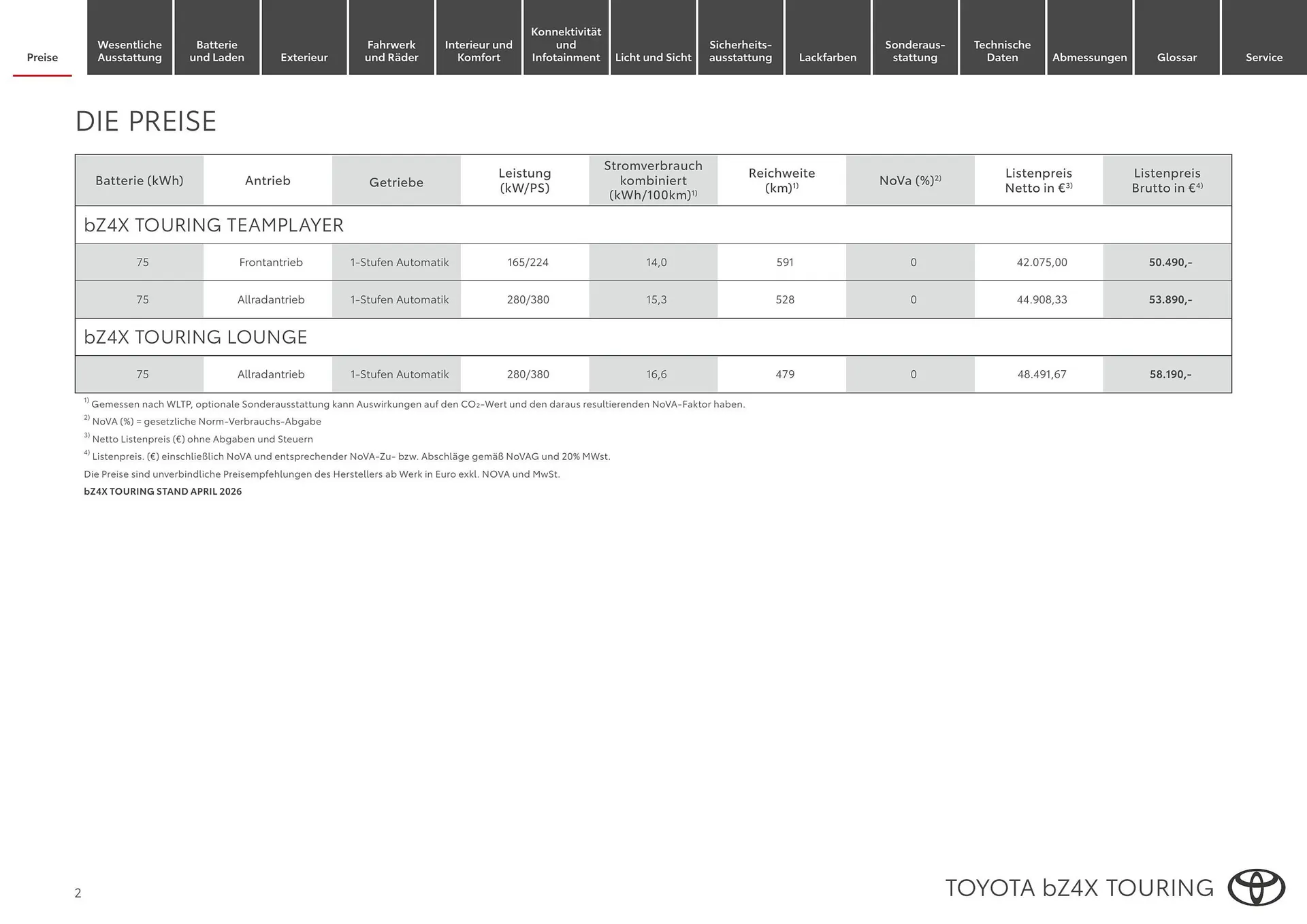 Toyota Flugblatt von 1. April bis 30. April 2026 - Flugblätt seite  2