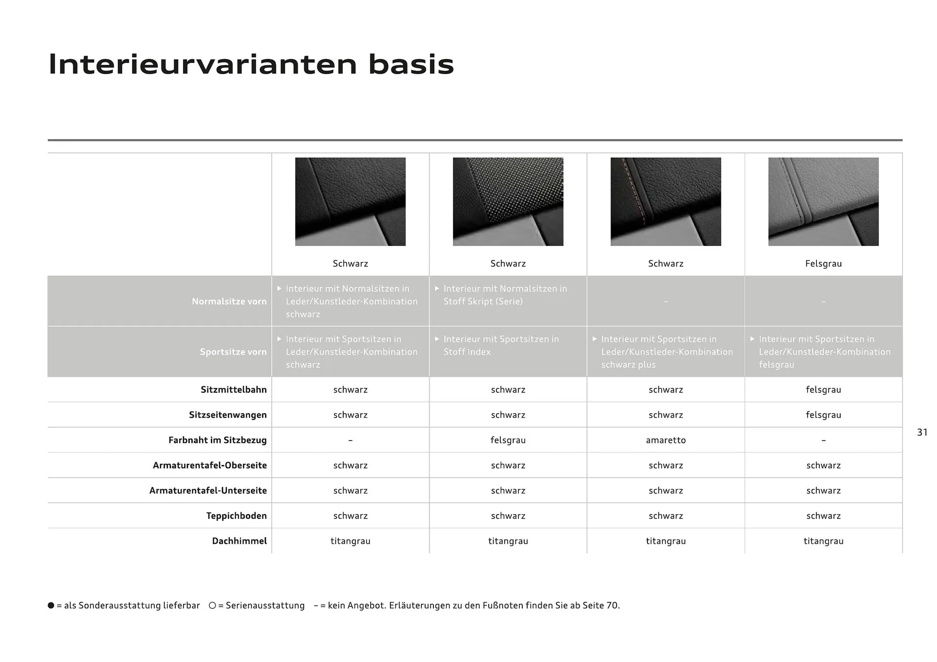 Audi Flugblatt von 20. November bis 22. Juli 2026 - Flugblätt seite 33