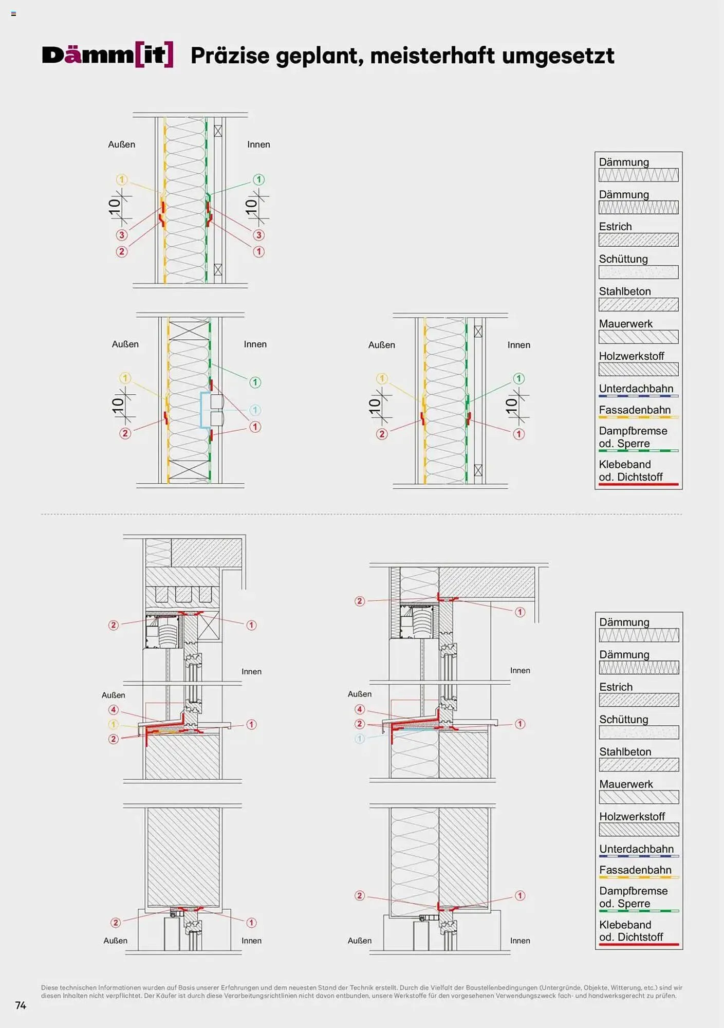 Lagerhaus Flugblatt von 8. Jänner bis 31. Dezember 2025 - Flugblätt seite  74