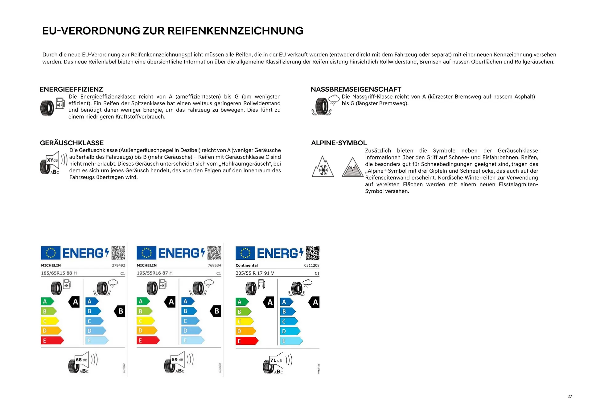 Hyundai Bayon Flugblatt von 11. Juli bis 14. Mai 2024 - Flugblätt seite  27